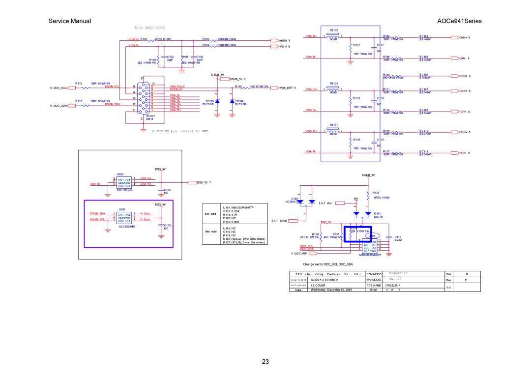 AOC E941VA, E941SA service manual R101 