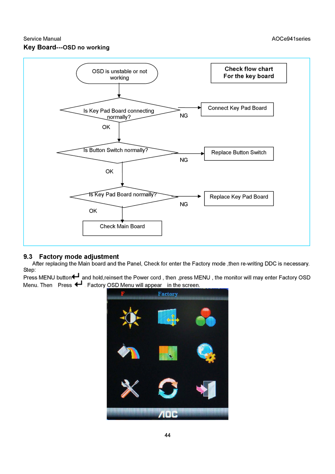 AOC E941VA, E941SA service manual Key Board---OSD no working 
