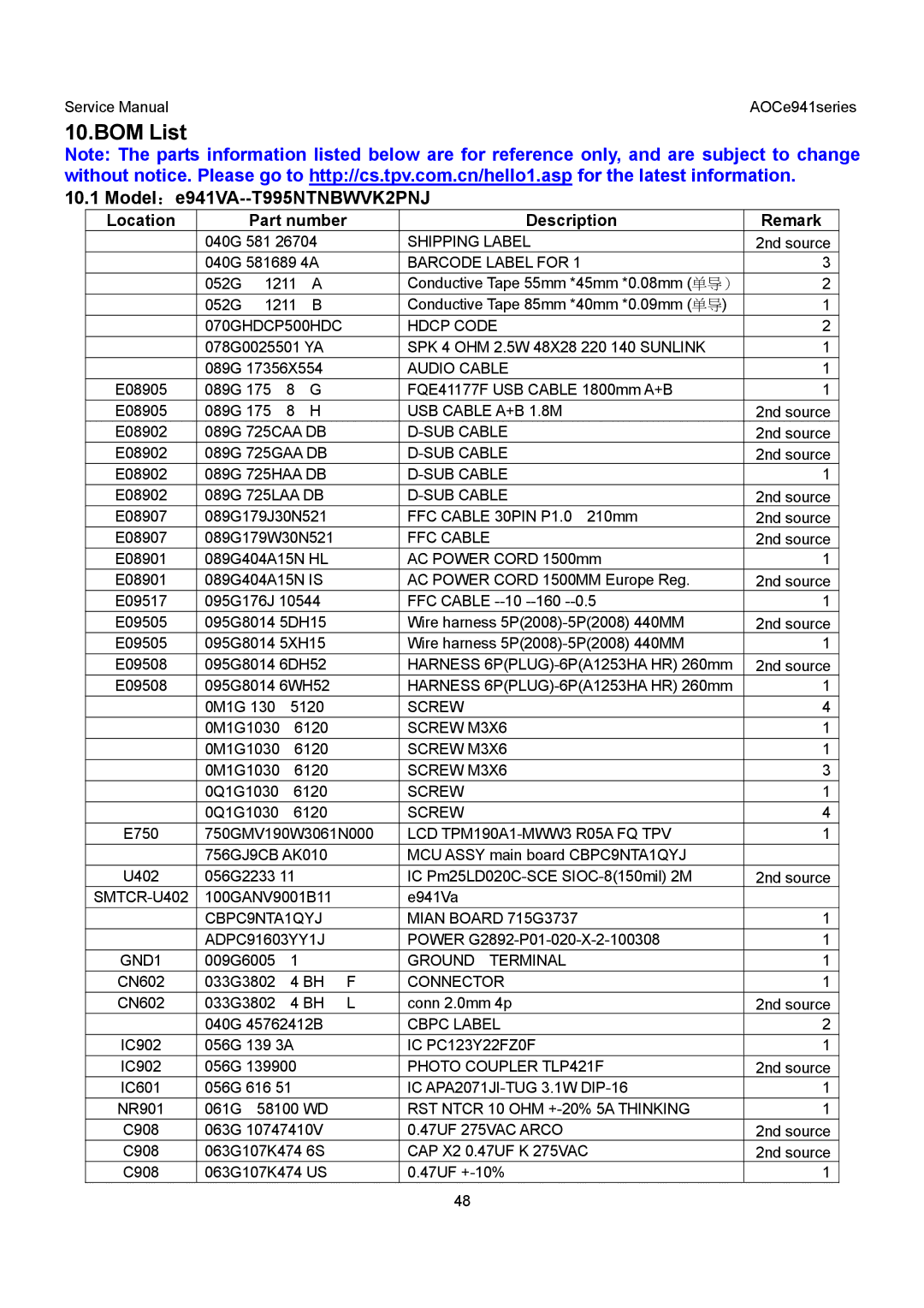 AOC E941VA, E941SA service manual BOM List, Model：e941VA--T995NTNBWVK2PNJ 