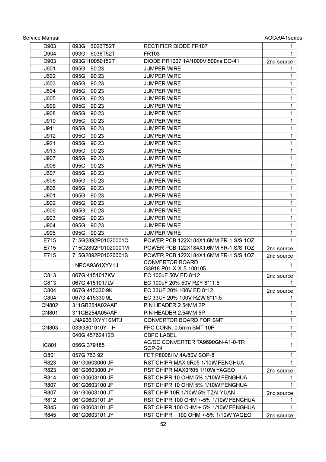 AOC E941SA, E941VA service manual Rectifier Diode FR107, Jumper Wire, LNPCA9361XYY1J Convertor Board, PIN Header 2.54MM 2P 