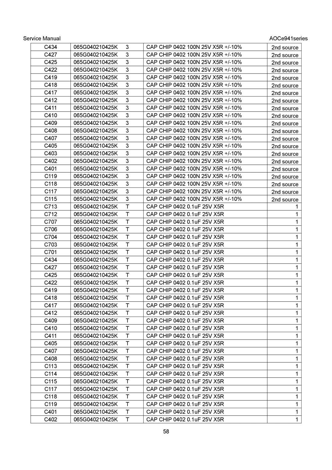 AOC E941SA, E941VA service manual AOCe941series 