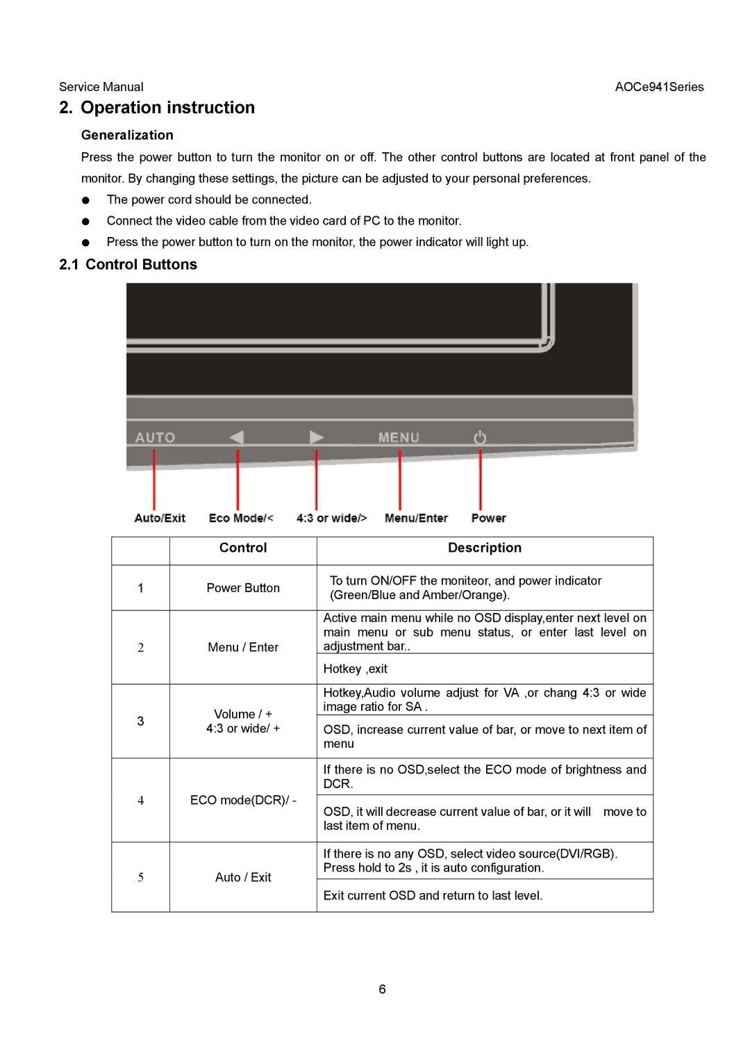 AOC E941VA, E941SA service manual Operation instruction, Control Buttons, Dcr 