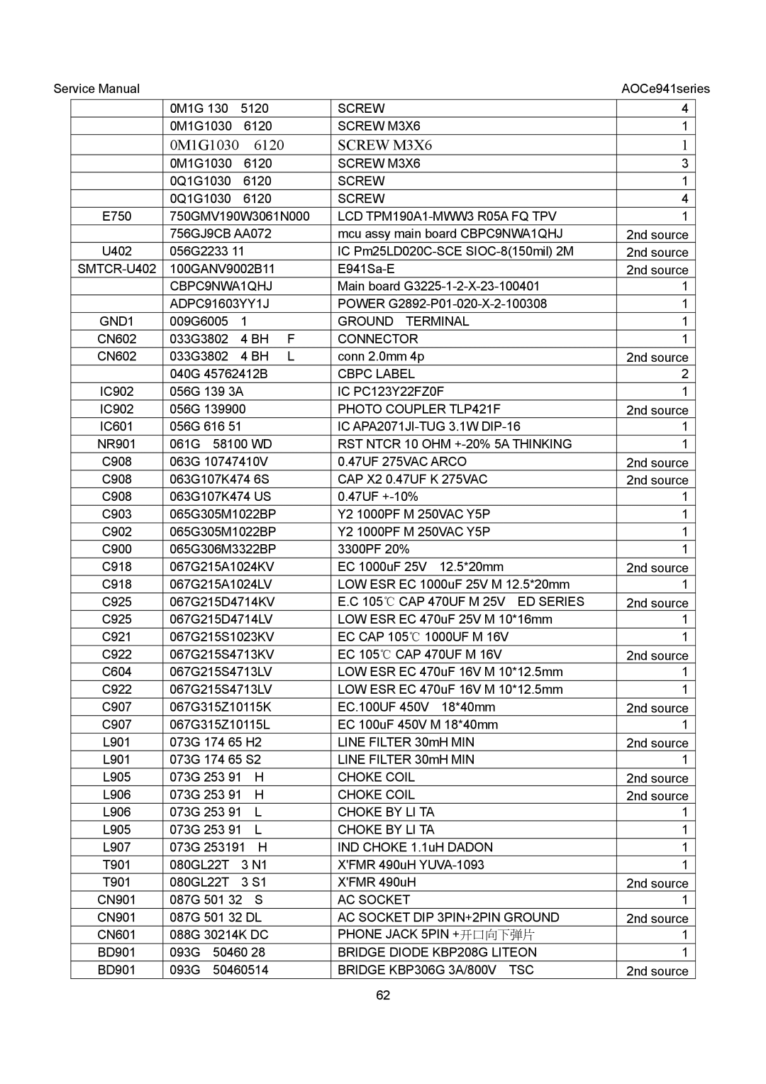 AOC E941VA, E941SA service manual Screw M3X6, CBPC9NWA1QHJ 