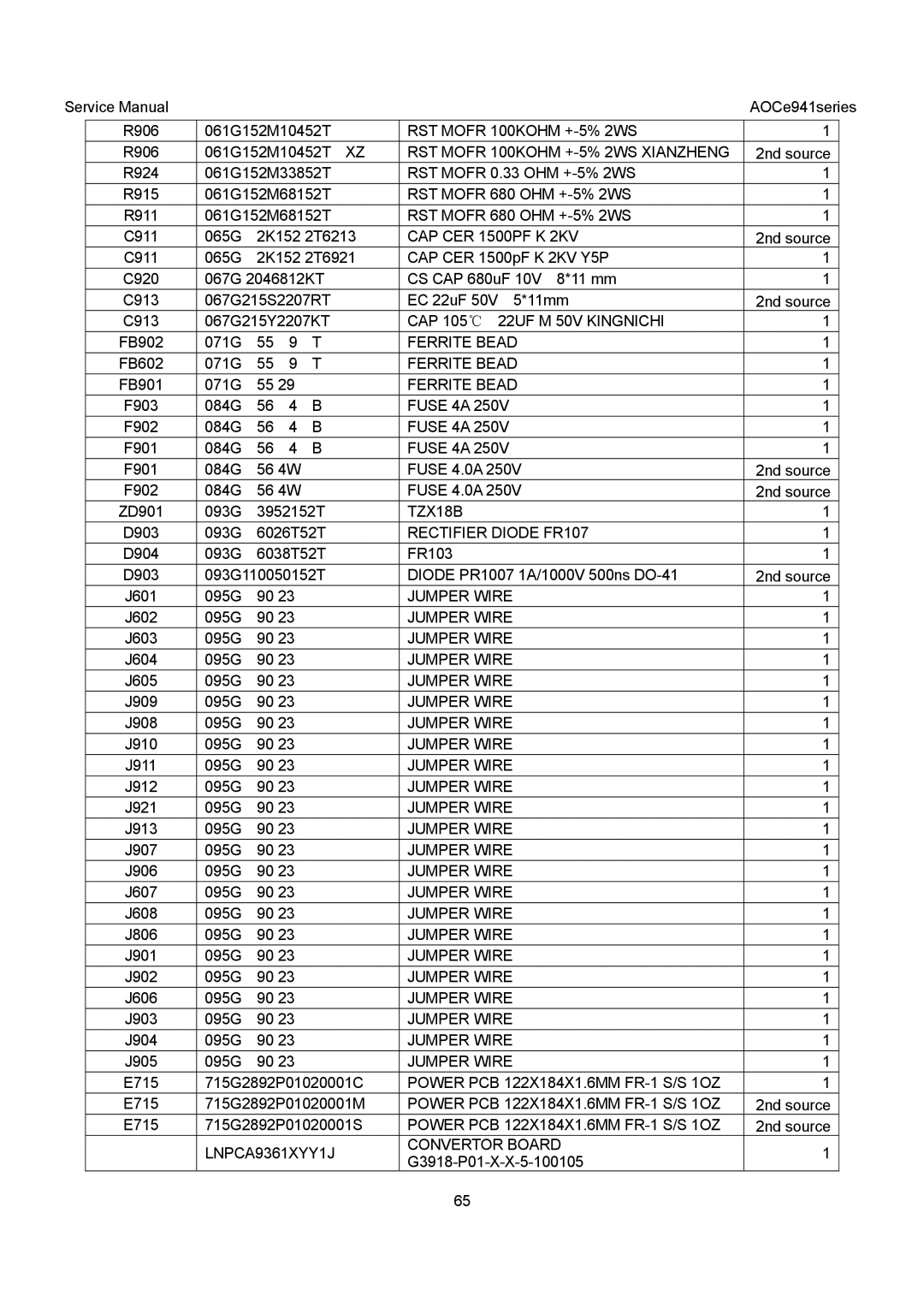 AOC E941VA, E941SA service manual R906 061G152M10452T XZ 