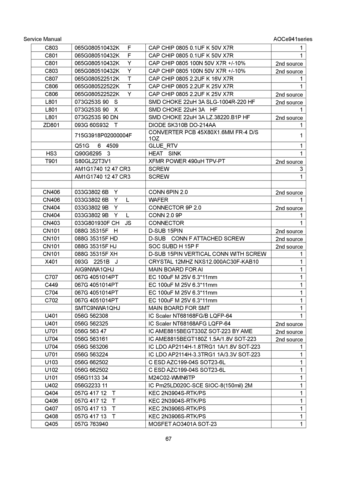 AOC E941SA, E941VA service manual SOC Subd H 15P F, SUB 15PIN Vertical Conn with Screw, SMTC9NWA1QHJ Main Board for SMT 