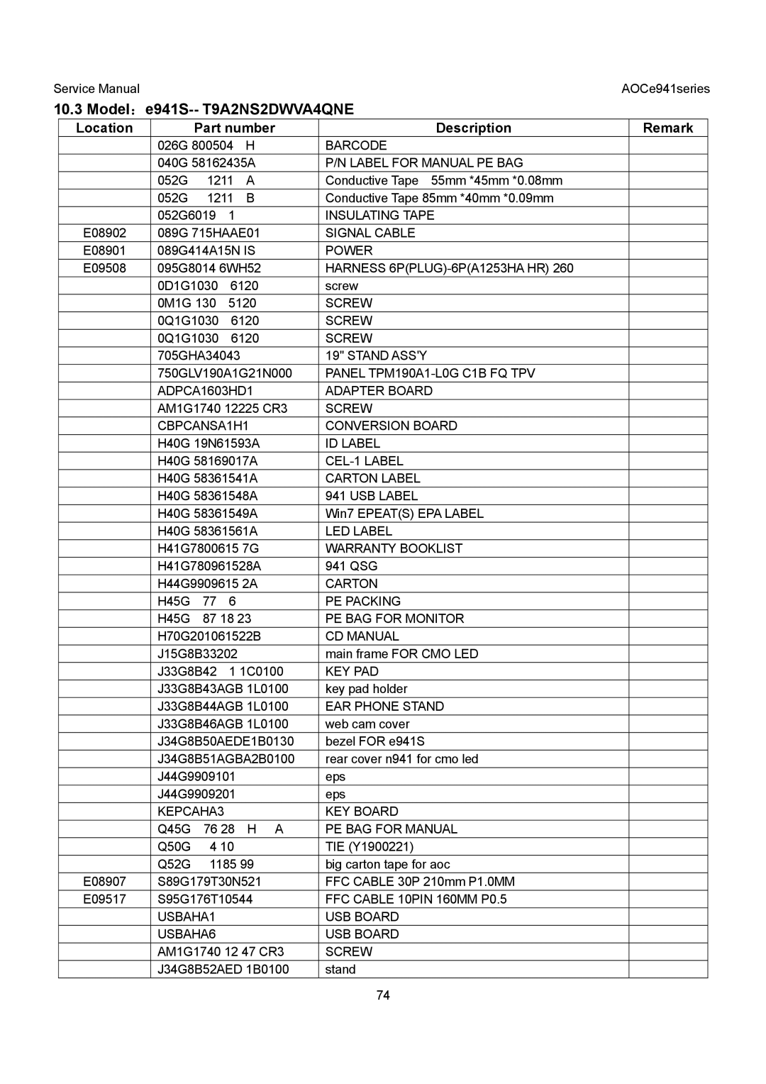 AOC E941VA, E941SA service manual Model：e941S-- T9A2NS2DWVA4QNE 