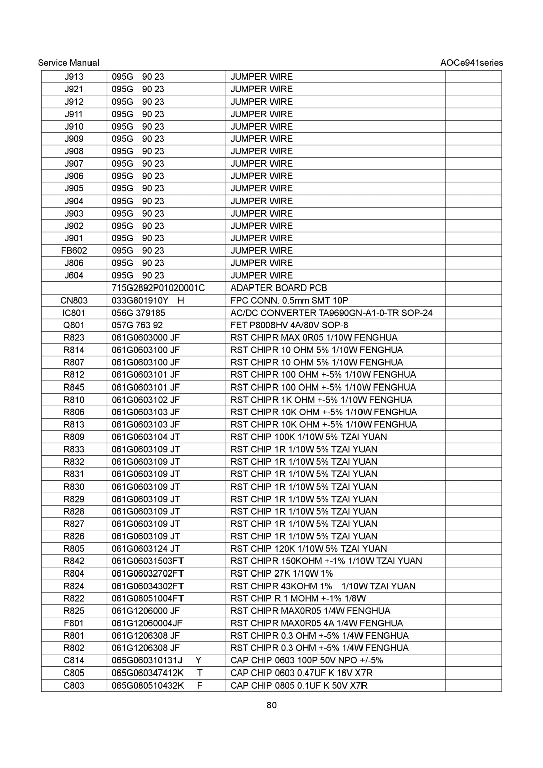 AOC E941VA, E941SA Adapter Board PCB, AC/DC Converter TA9690GN-A1-0-TR SOP-24, RST Chip 1R 1/10W 5% Tzai Yuan 