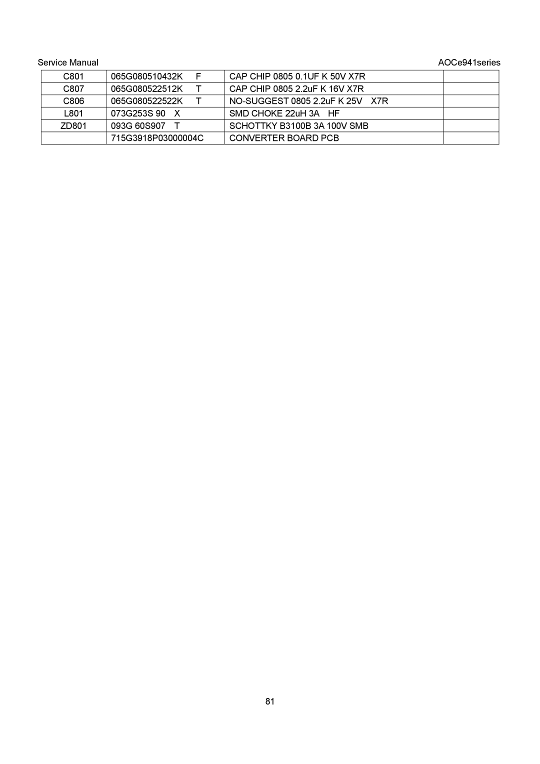 AOC E941VA, E941SA service manual CAP Chip, Schottky B3100B 3A 100V SMB, Converter Board PCB 