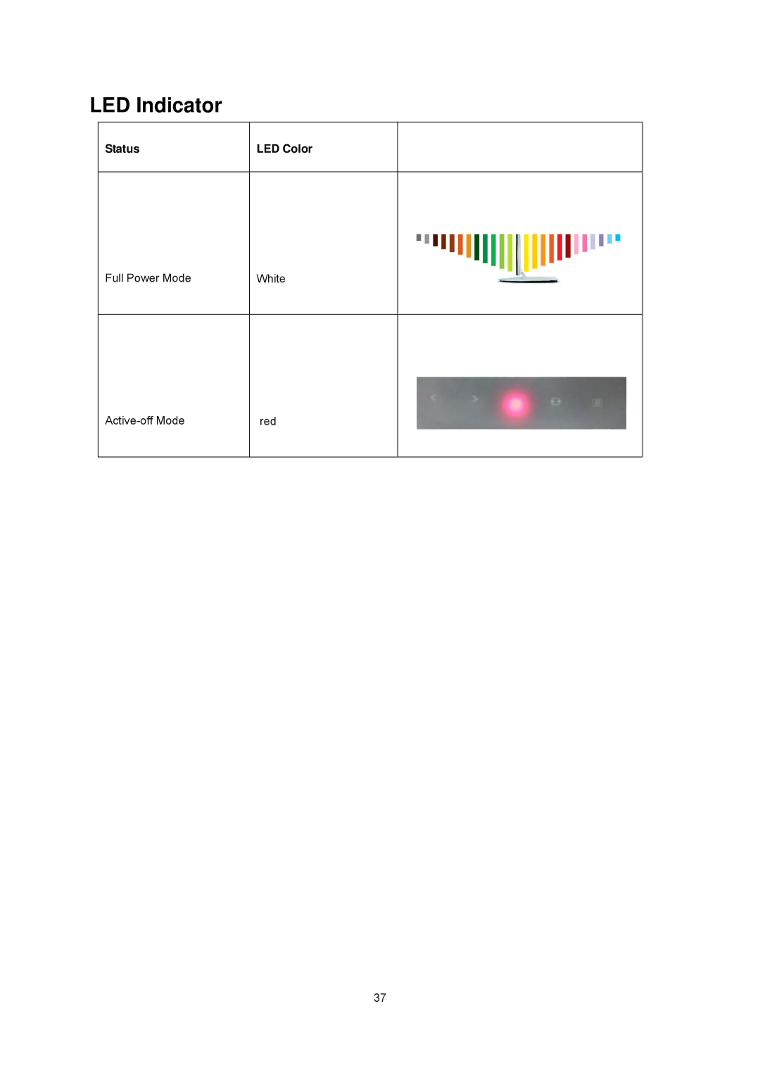 AOC E9435wn manual LED Indicator 