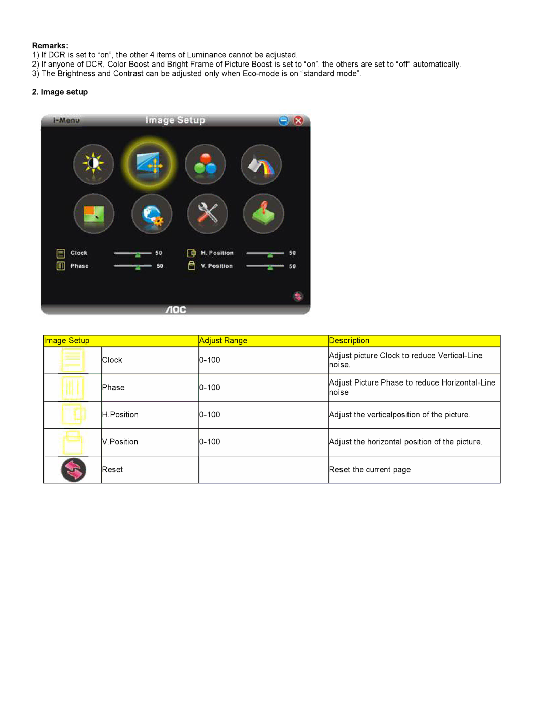 AOC F19 user manual Line, Noise Phase 100 