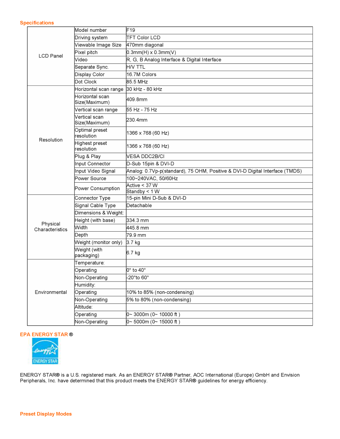 AOC F19 user manual Specifications, Ttl, Vesa DDC2B/CI, EPA Energy Star ﬁ, Preset Display Modes 