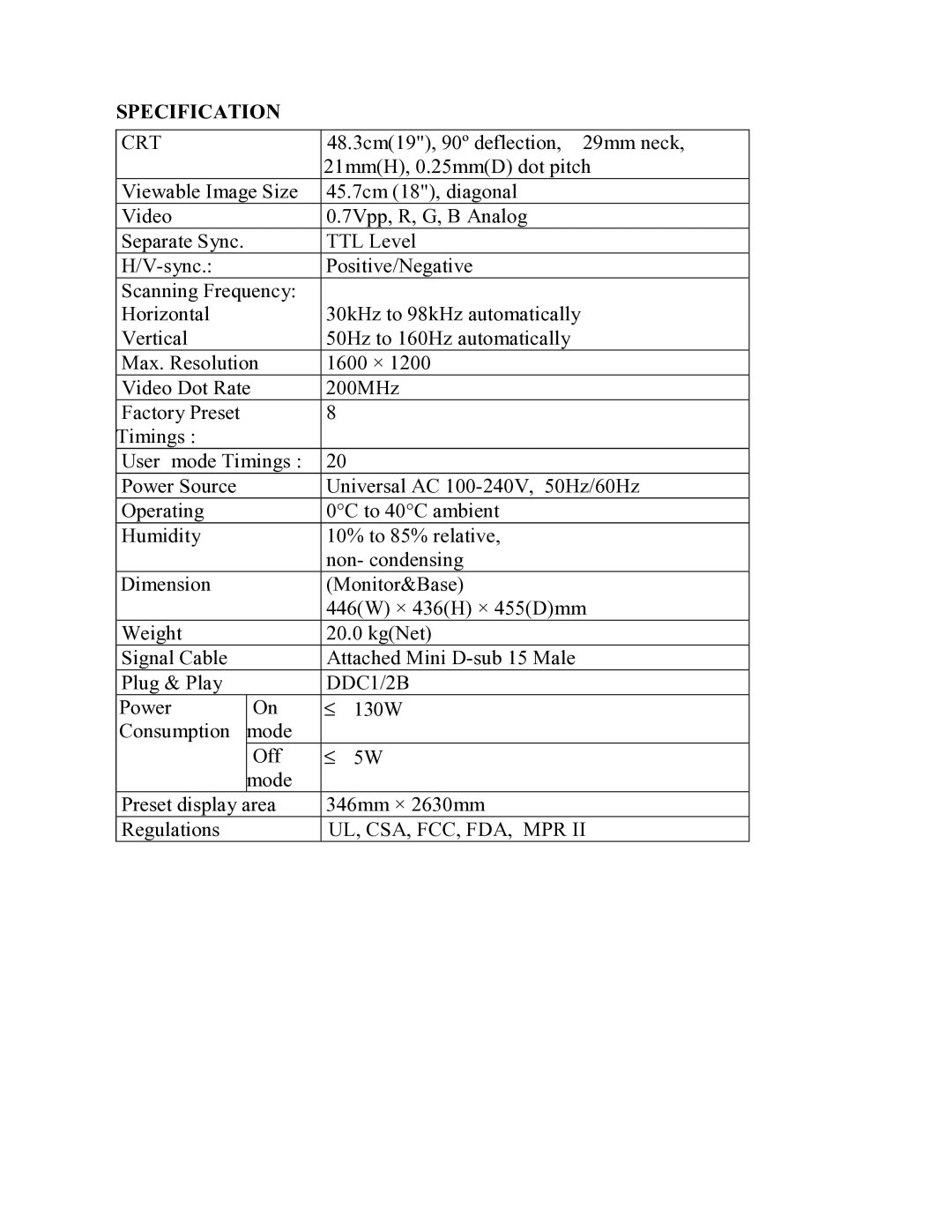 AOC FT920 user manual Specification, Crt 