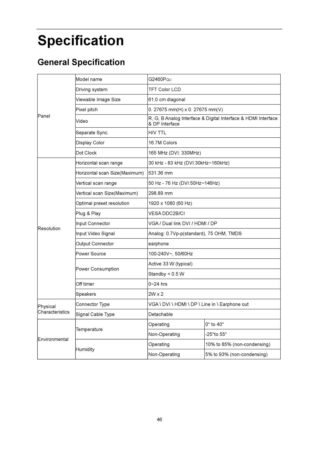 AOC G2460Pqu user manual General Specification 