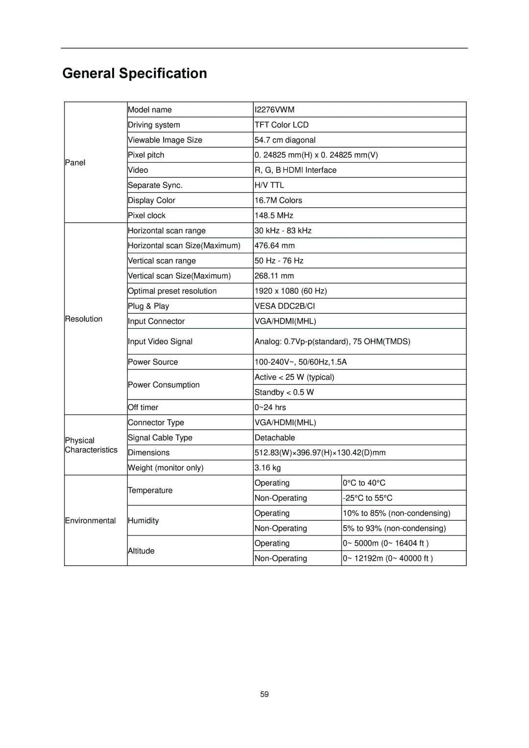 AOC I2276VWM manual Vga/Hdmimhl 