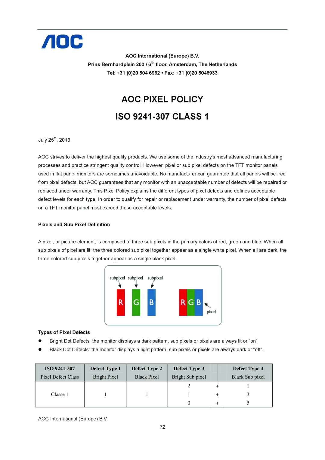 AOC I2276VWM manual ISO 9241-307 Class, Pixels and Sub Pixel Definition, Types of Pixel Defects 