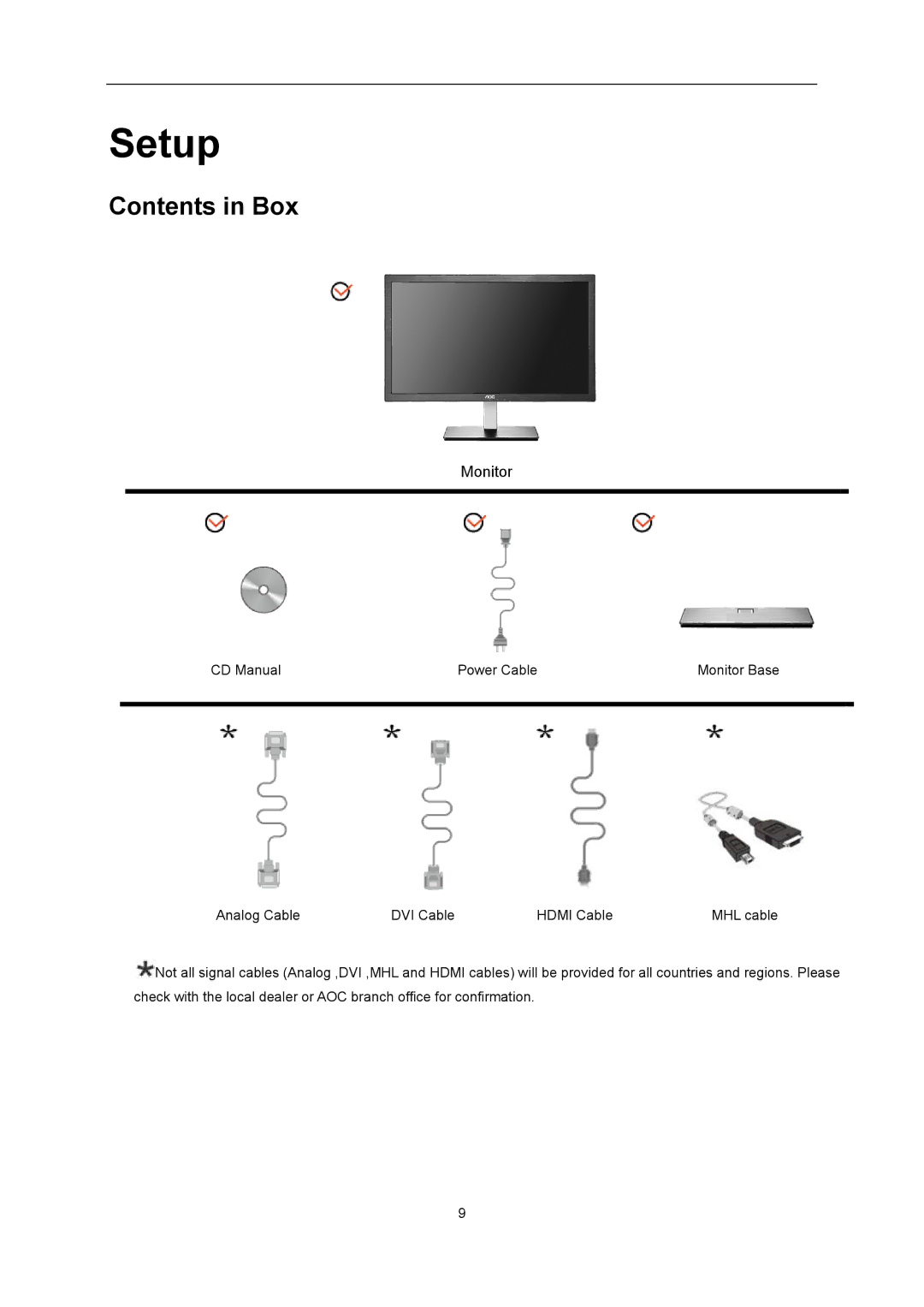 AOC I2276VWM manual Setup, Contents in Box 