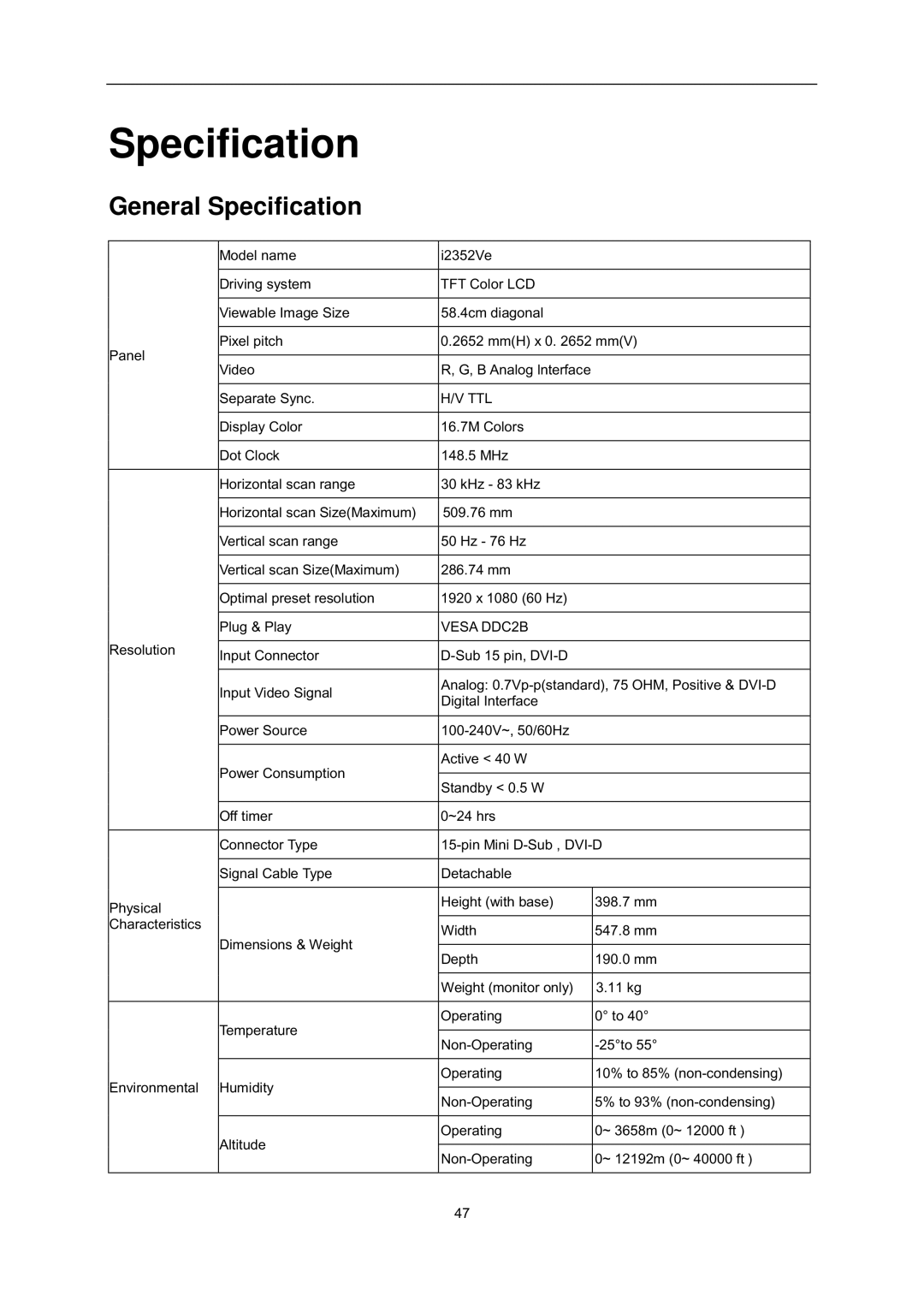 AOC i2352Ve user manual General Specification 