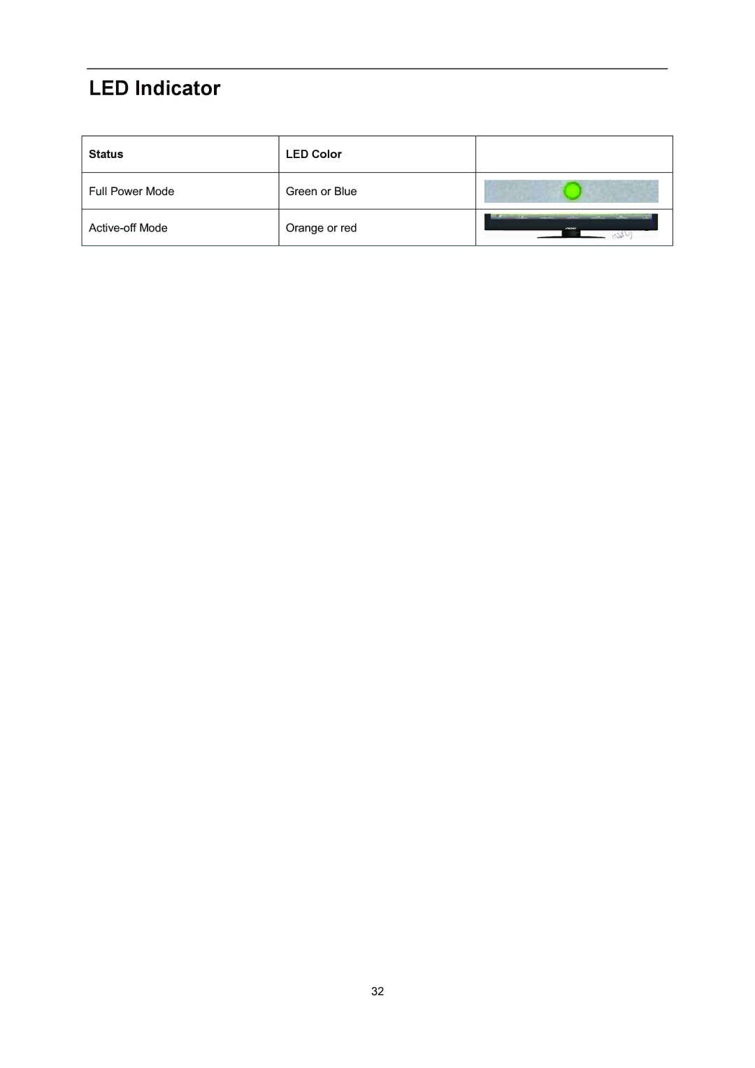 AOC i2352Vh user manual LED Indicator 