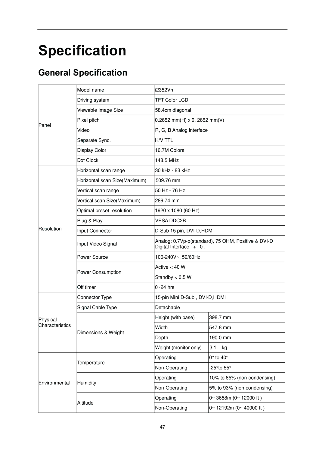 AOC i2352Vh user manual General Specification 