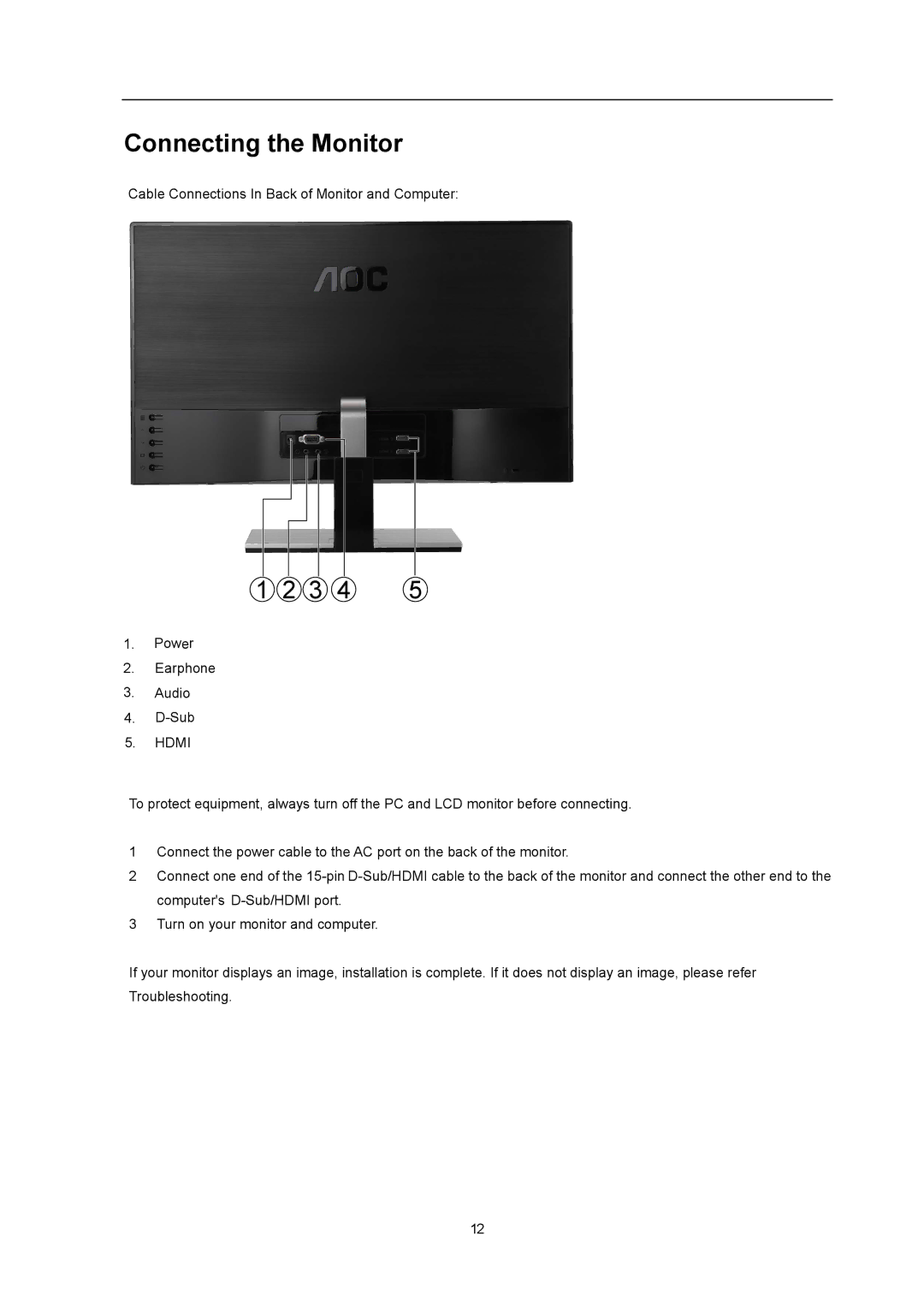 AOC I2367FH user manual Connecting the Monitor, Hdmi 