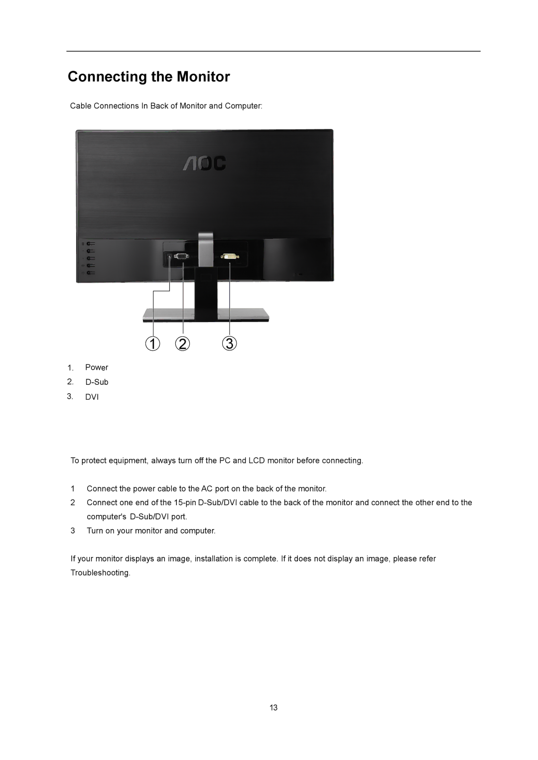 AOC I2367FH user manual Connecting the Monitor 