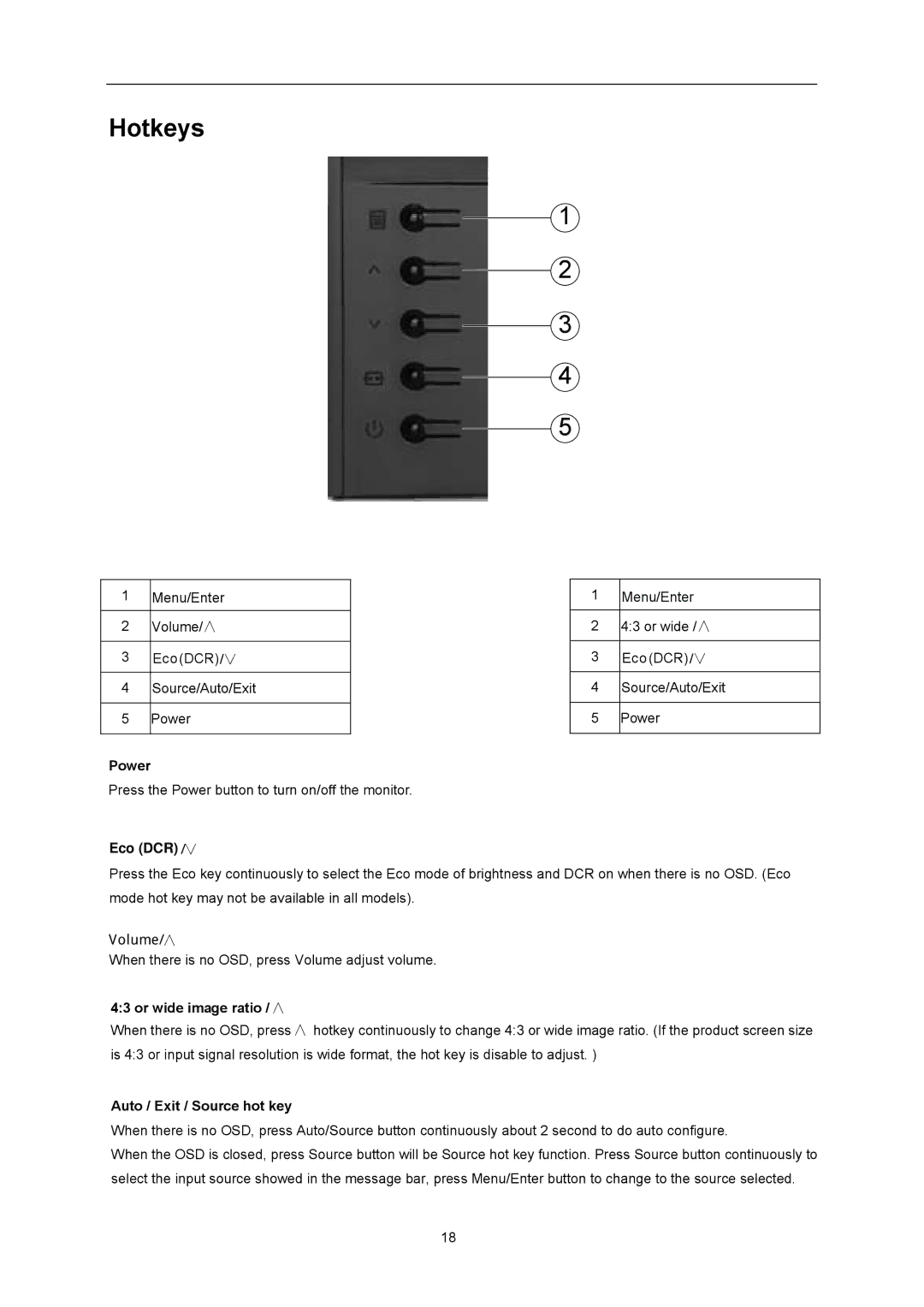 AOC I2367FH user manual Hotkeys, Eco DCR ∨ 