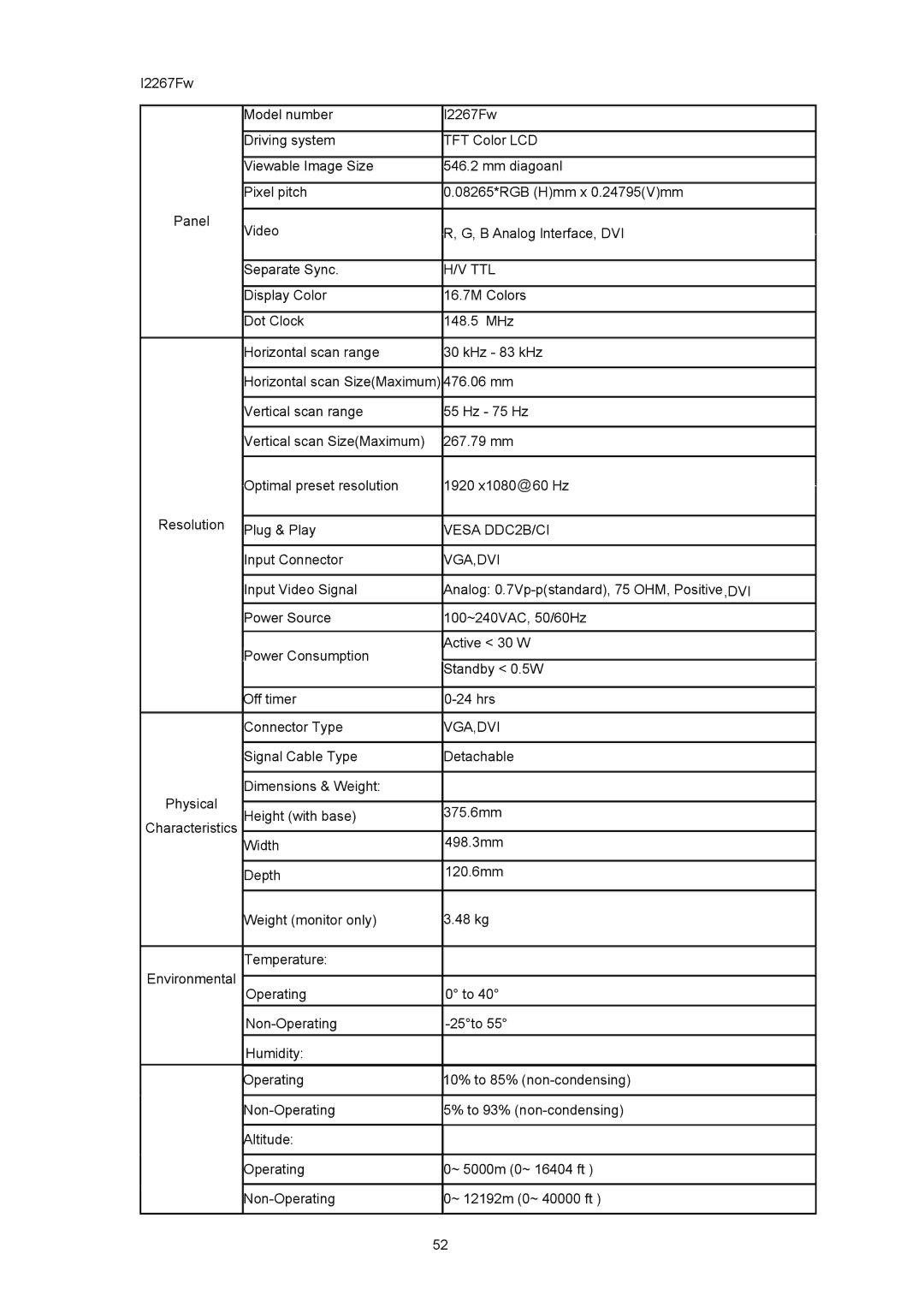 AOC I2367FH user manual Ttl 