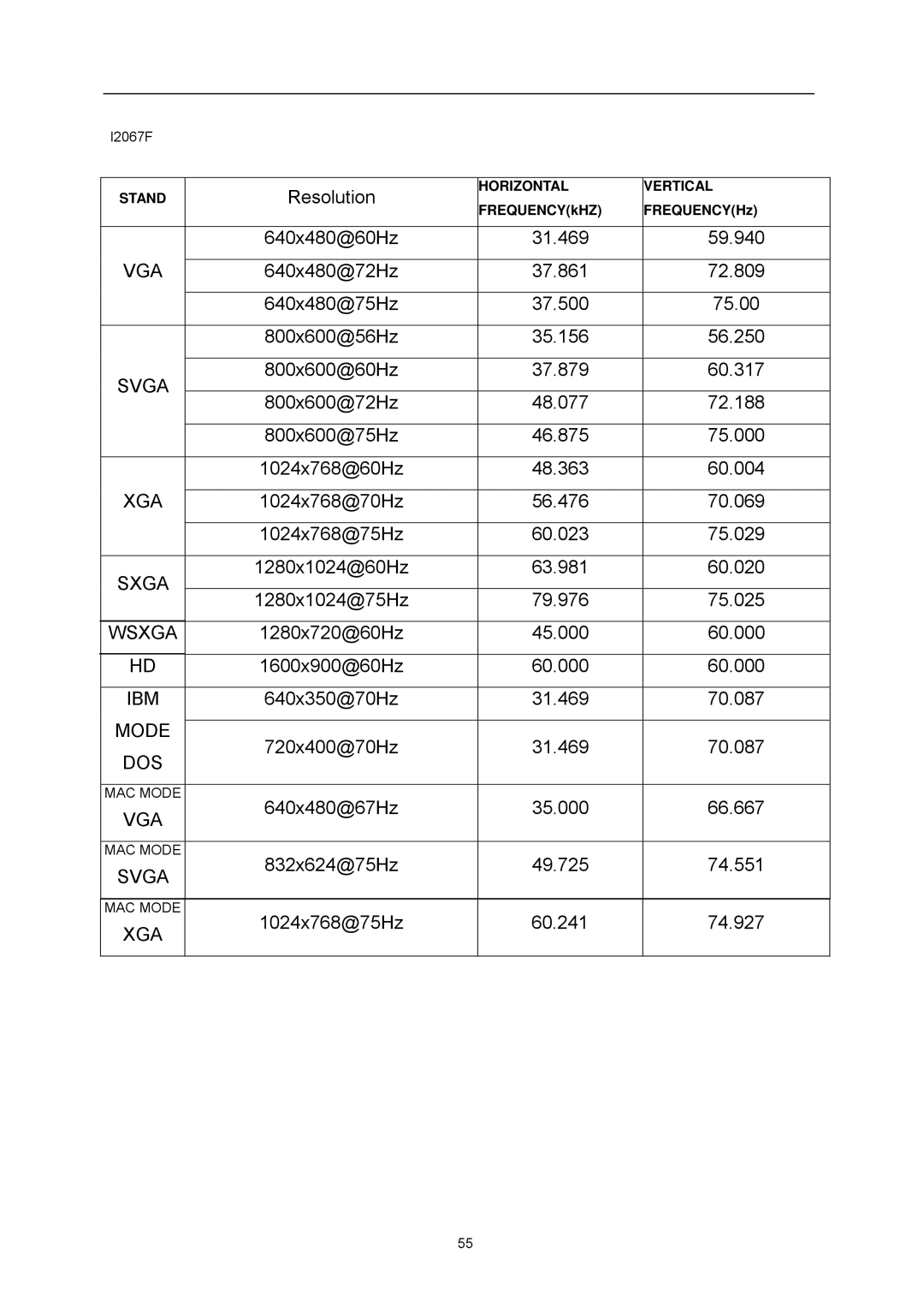 AOC I2367FH user manual Wsxga 