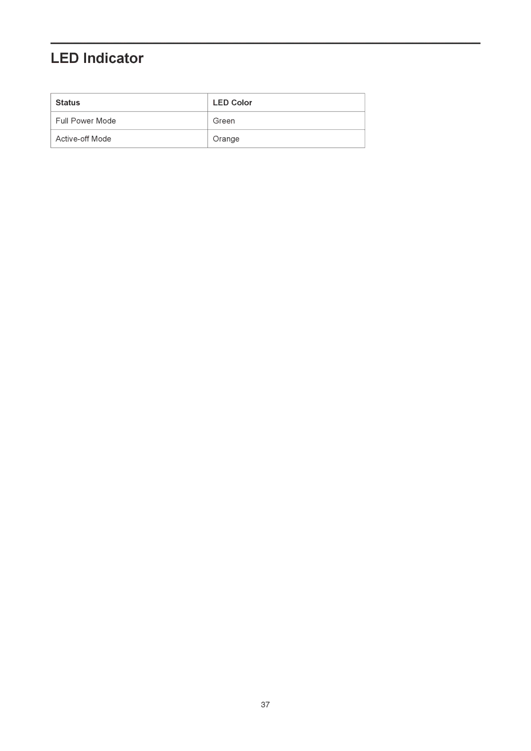 AOC I2778VHE6 user manual LED Indicator 