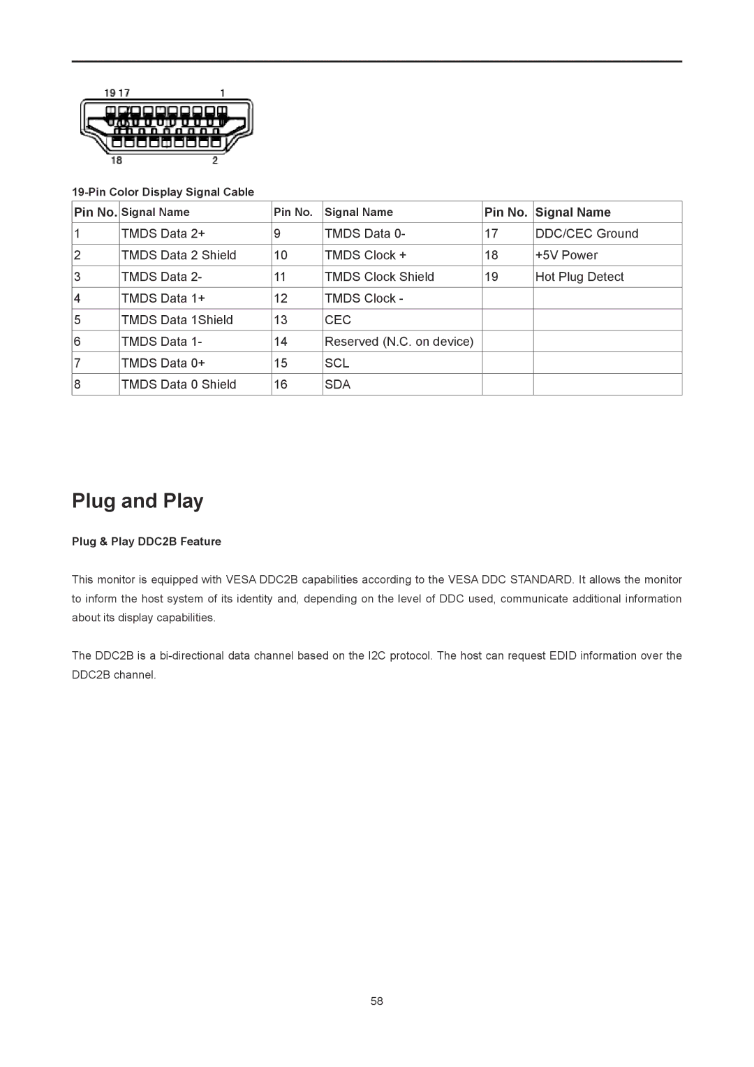 AOC I2778VHE6 user manual Plug and Play, Plug & Play DDC2B Feature 