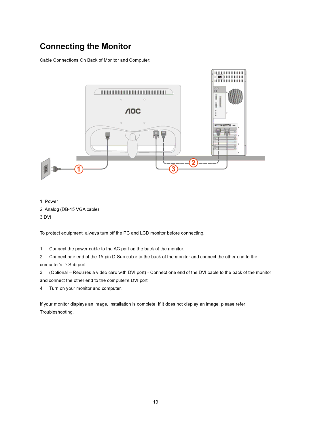 AOC iF23 user manual Connecting the Monitor 