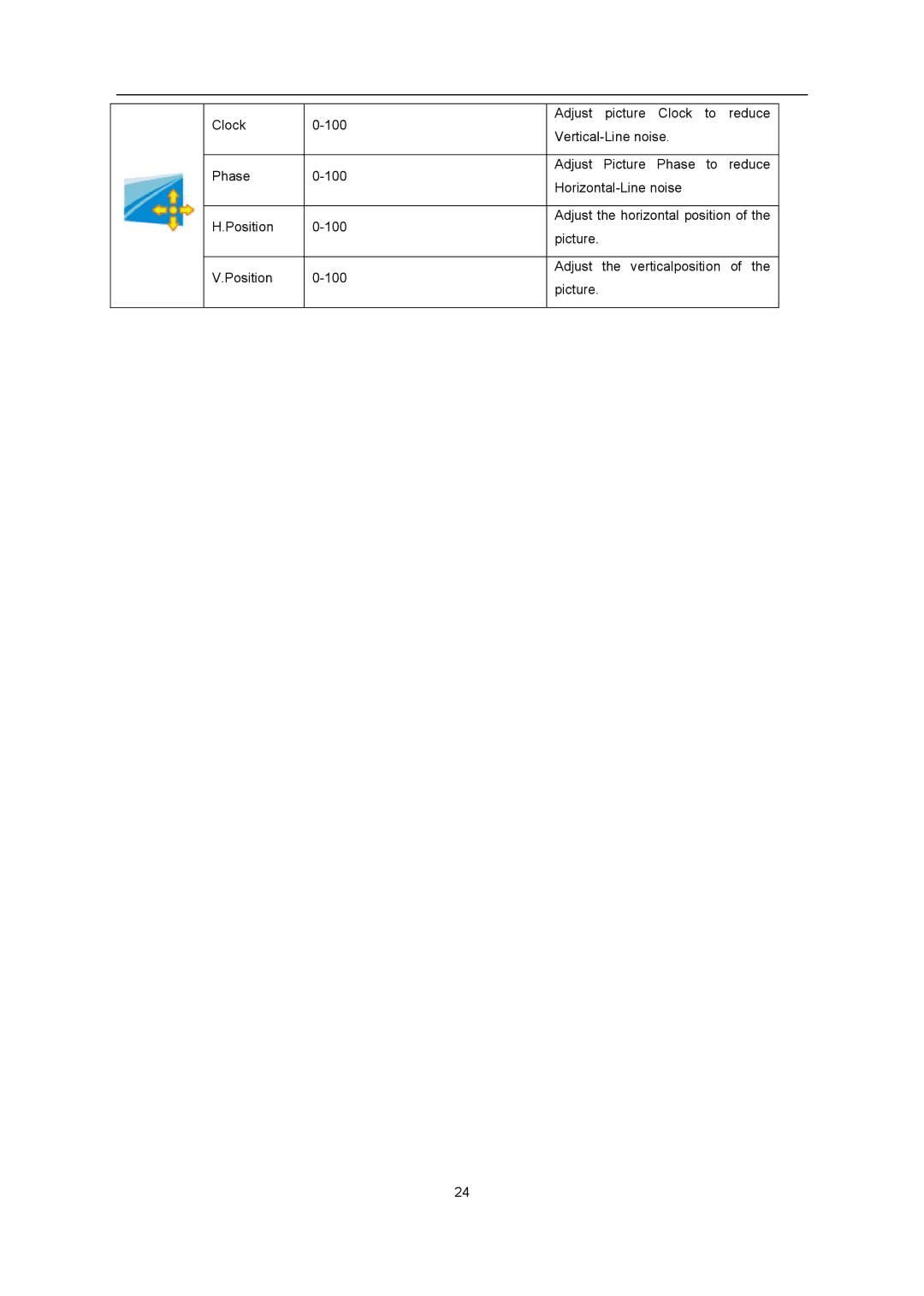 AOC iF23 user manual Clock 100 Adjust Picture Reduce Vertical-Line noise Phase 