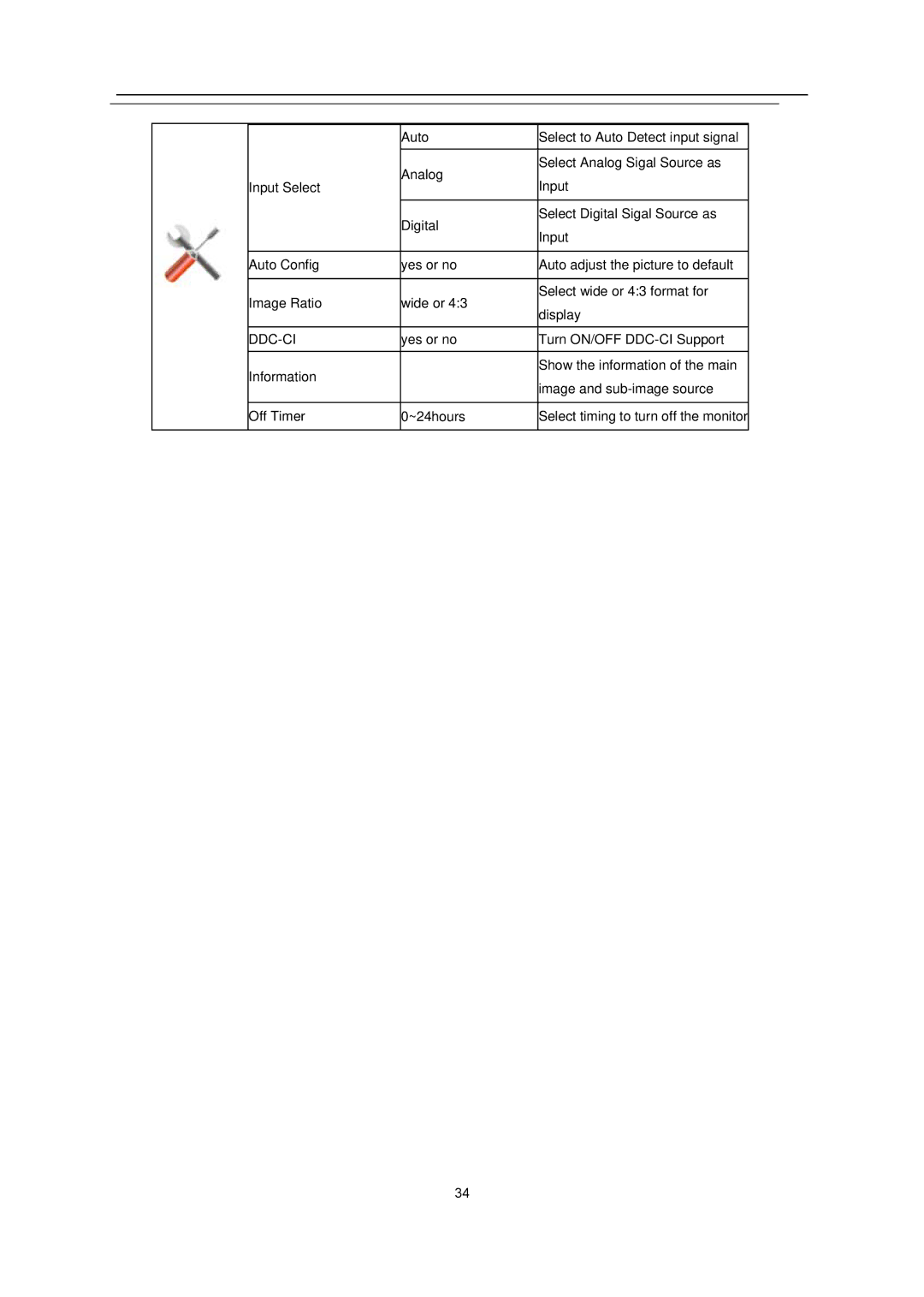 AOC iF23 user manual Ddc-Ci 