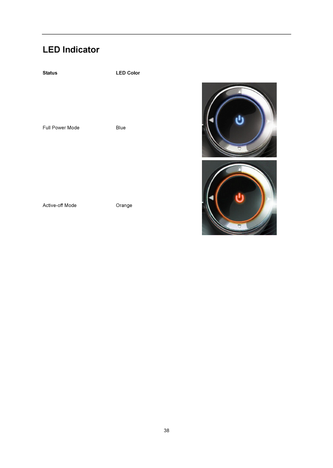 AOC iF23 user manual LED Indicator, Status LED Color 