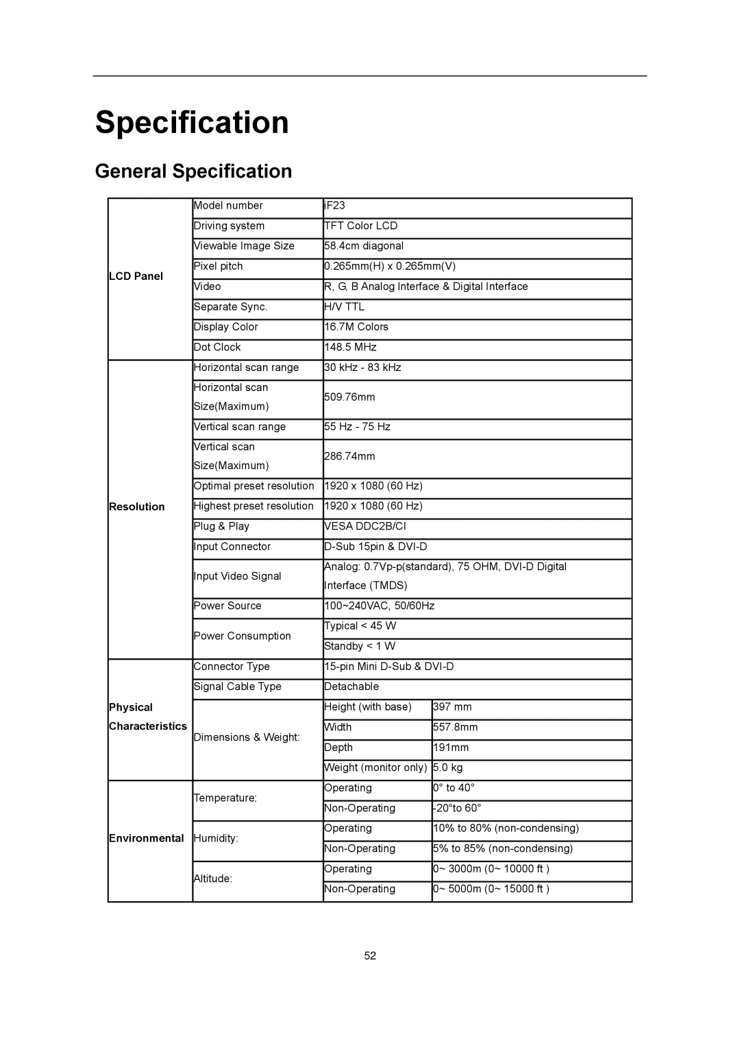 AOC iF23 user manual General Specification 