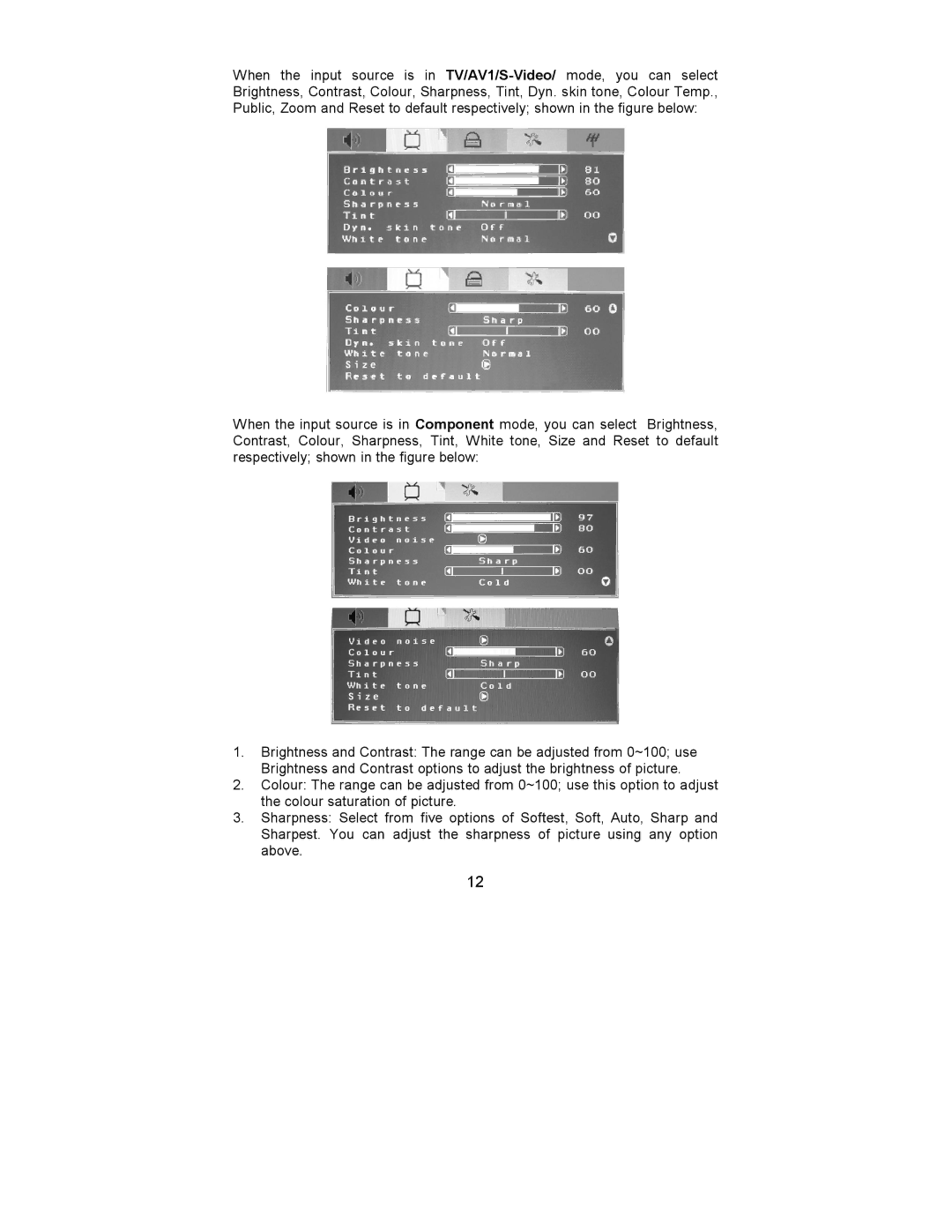 AOC L15X421, L20S421, L20W421 user manual 