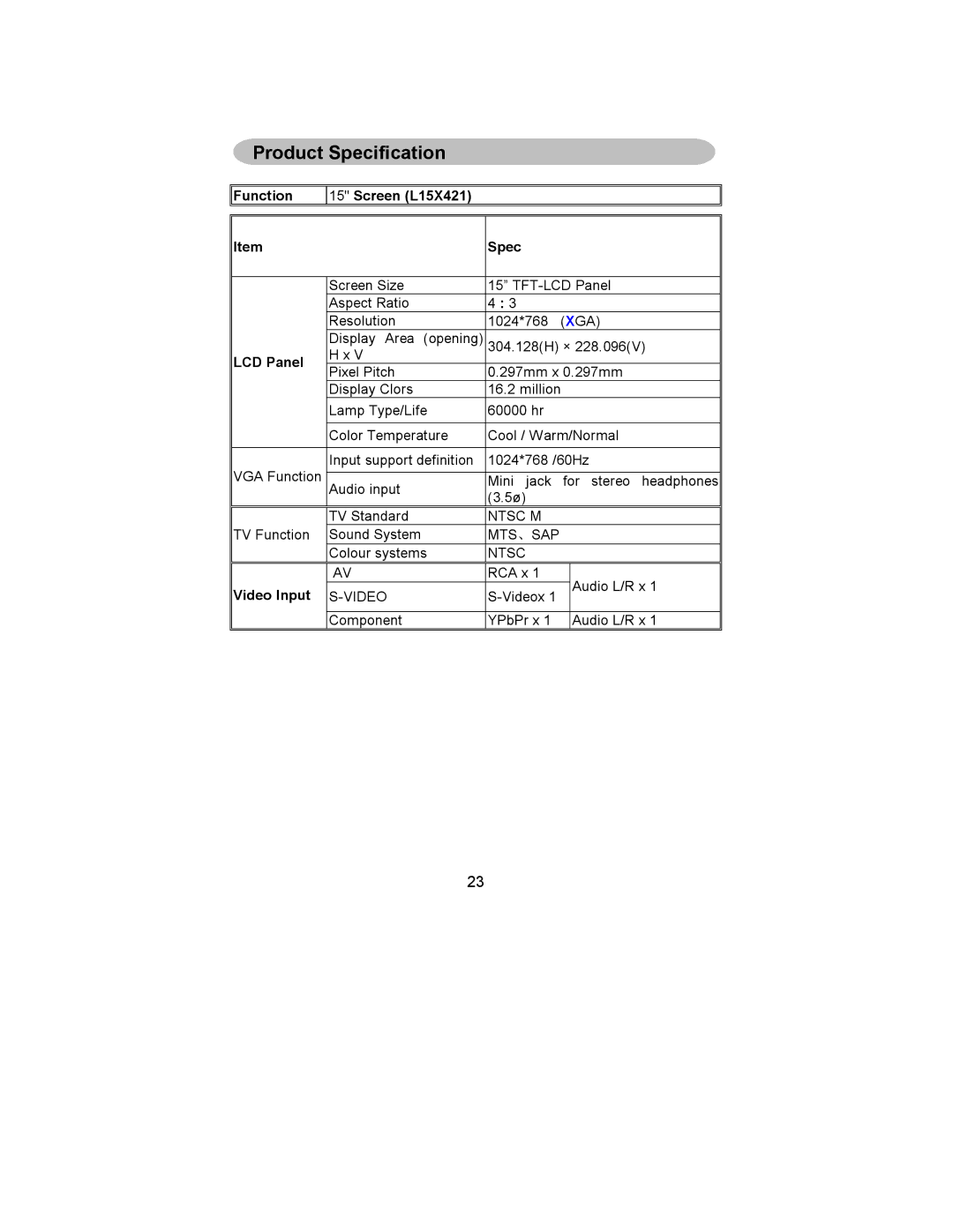 AOC L15X421, L20S421, L20W421 user manual Xga, Ntsc M, Mts 、Sap, Video 