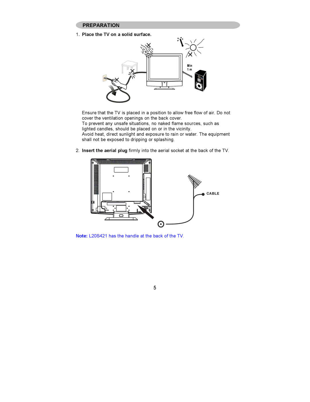 AOC L15X421, L20S421, L20W421 user manual Preparation 