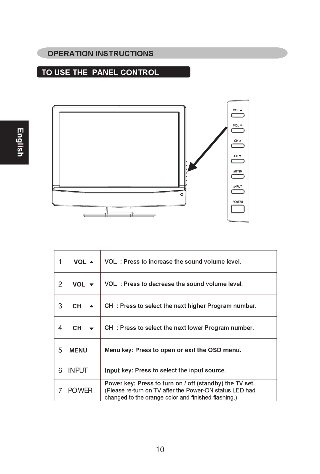 AOC L22W761, L19W761 manual Operation Instructions, Input 