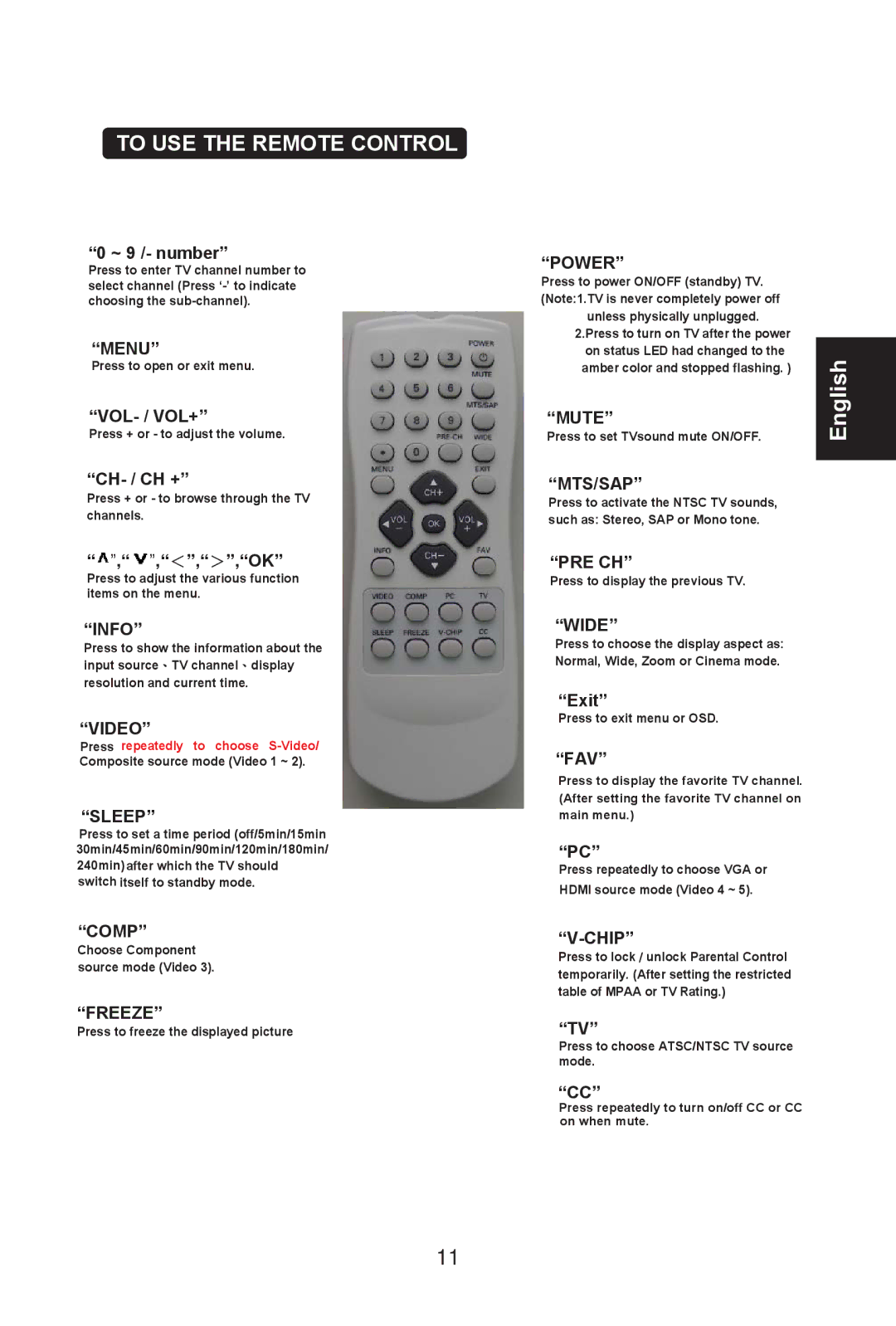 AOC L19W761, L22W761 manual To USE the Remote Control 