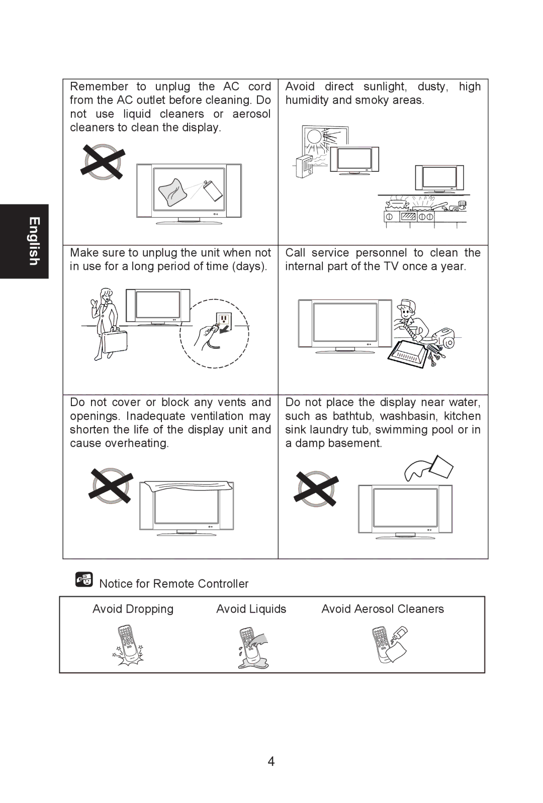 AOC L22W761, L19W761 manual Shorten the life of the display unit 