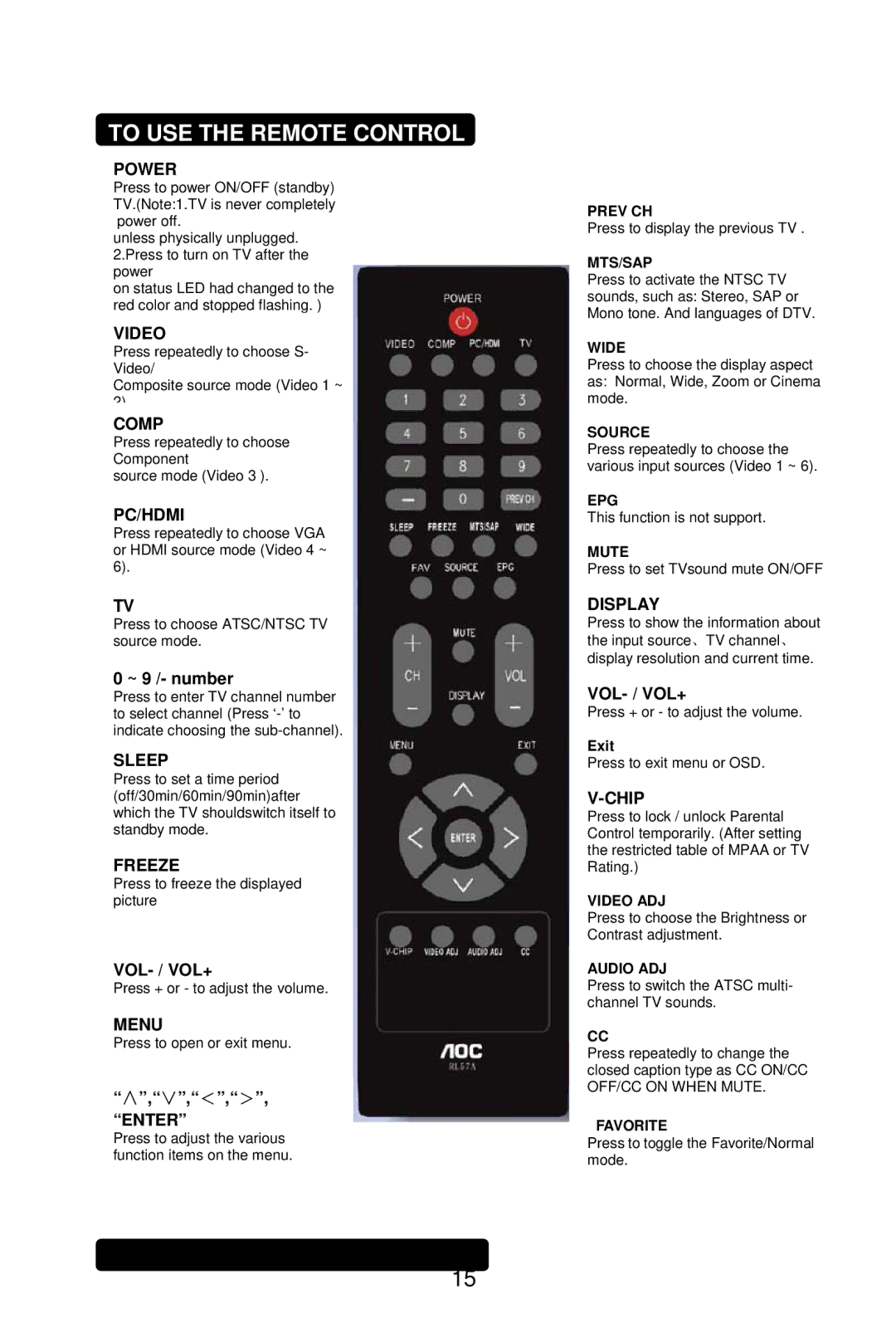 AOC L19W861 manual To USE the Remote Control 