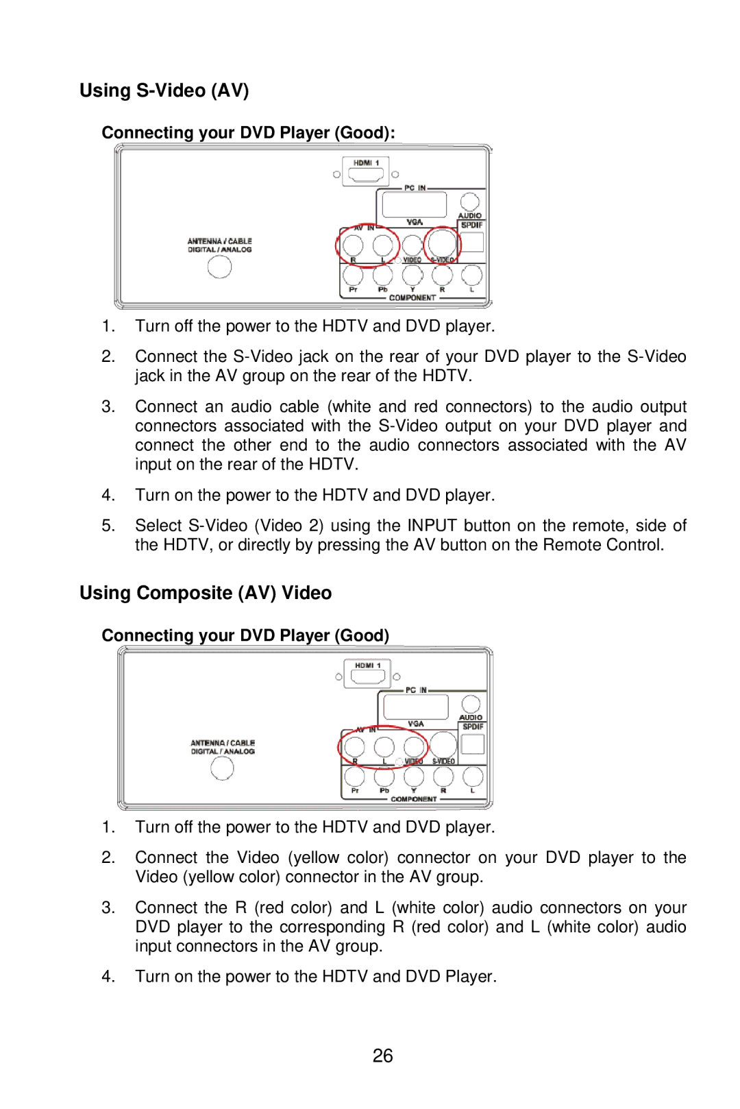 AOC L19W861 manual Using S-Video AV, Using Composite AV Video, Connecting your DVD Player Good 