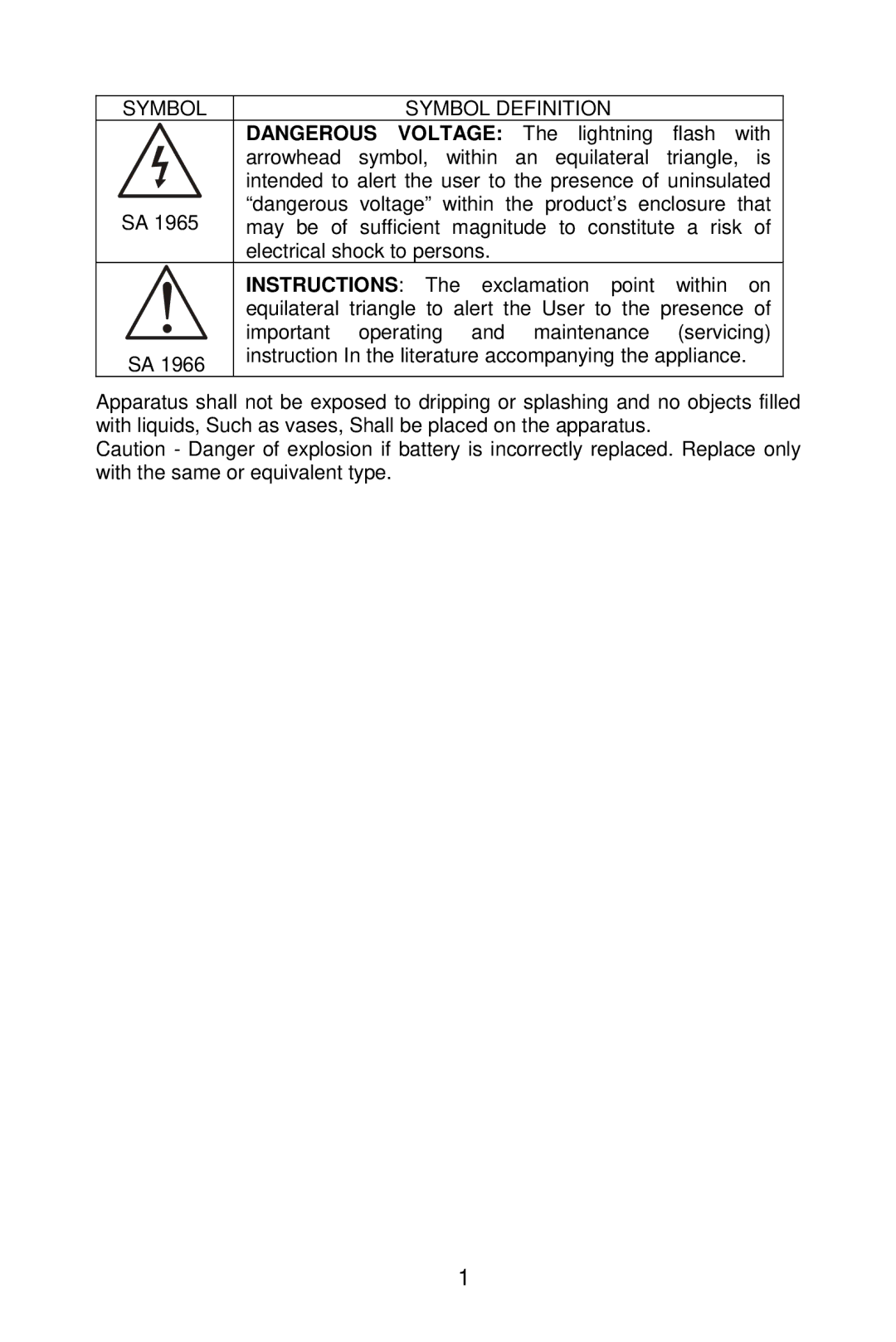 AOC L19W861 manual Symbol Symbol Definition 