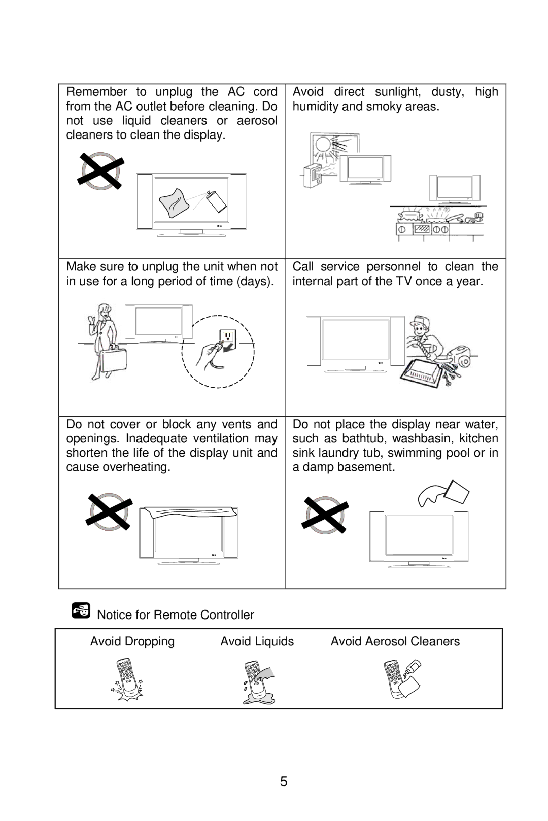 AOC L19W861 manual Avoid Aerosol Cleaners 