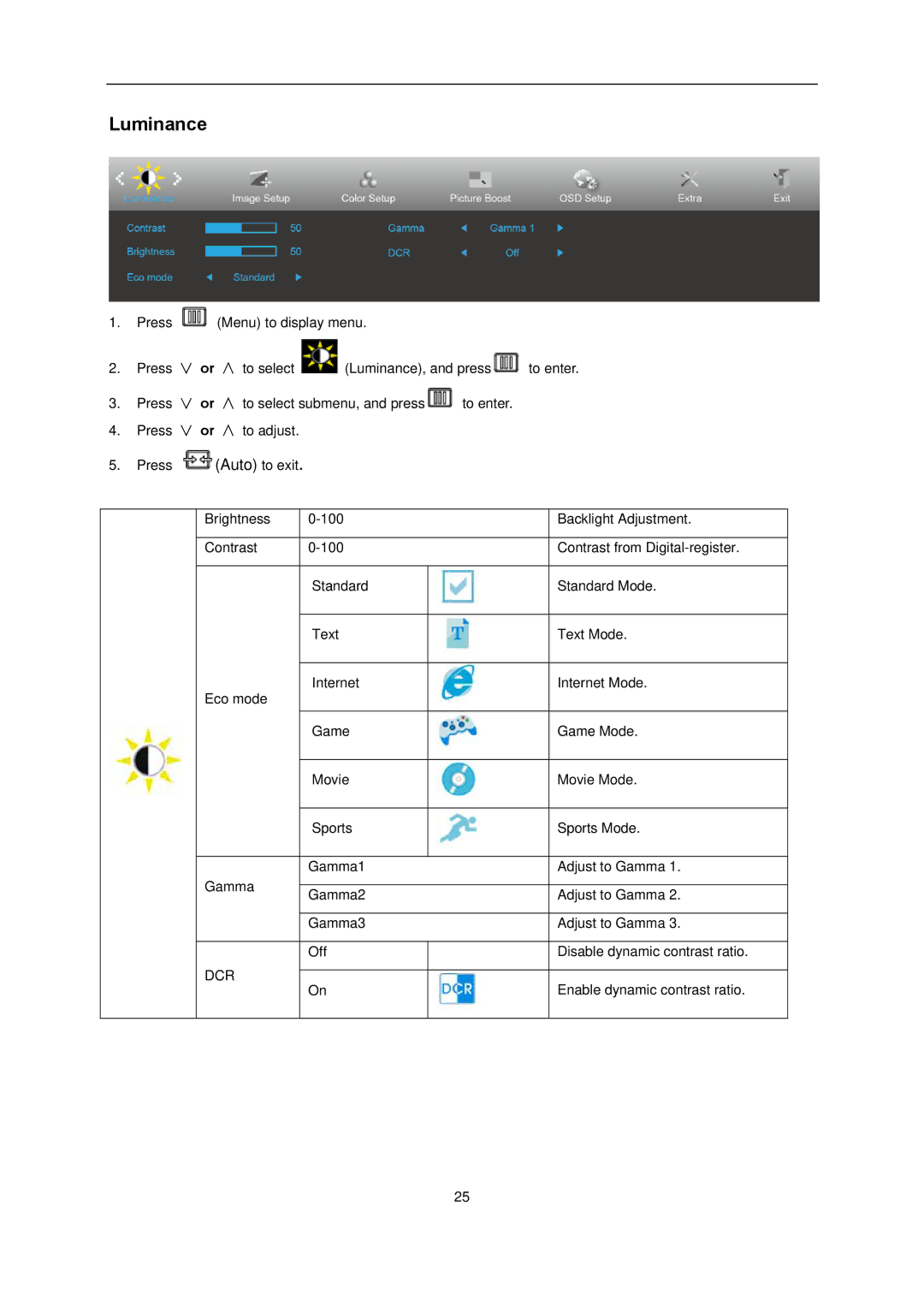 AOC l2080SW manual Luminance 