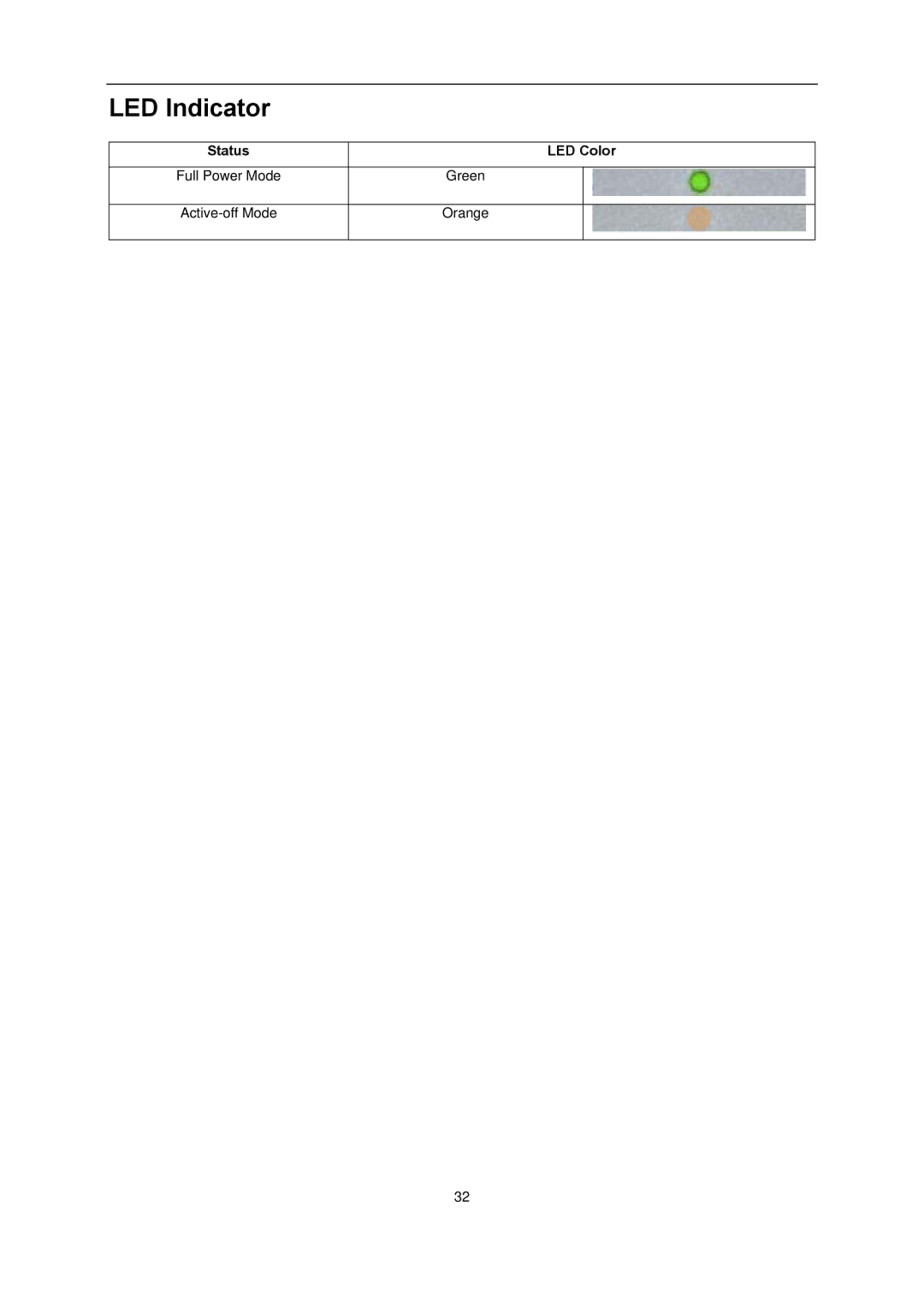 AOC l2080SW manual LED Indicator, LED Color 