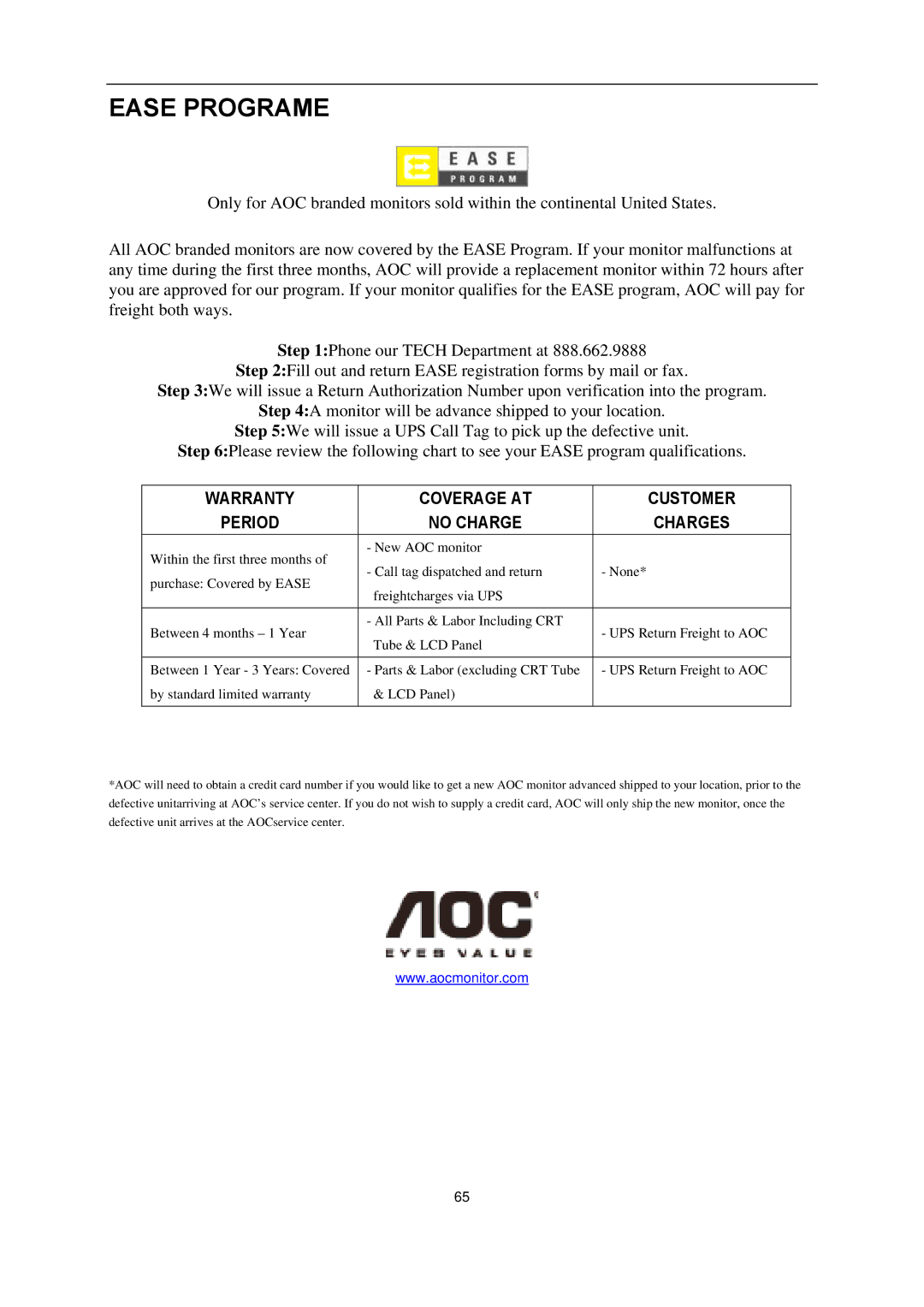 AOC l2080SW manual Ease Programe 