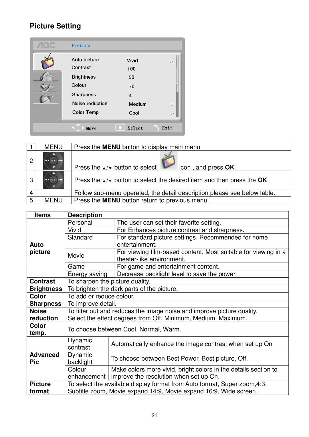 AOC L22DK99U L26DK99U L32DK99U manual Picture Setting 