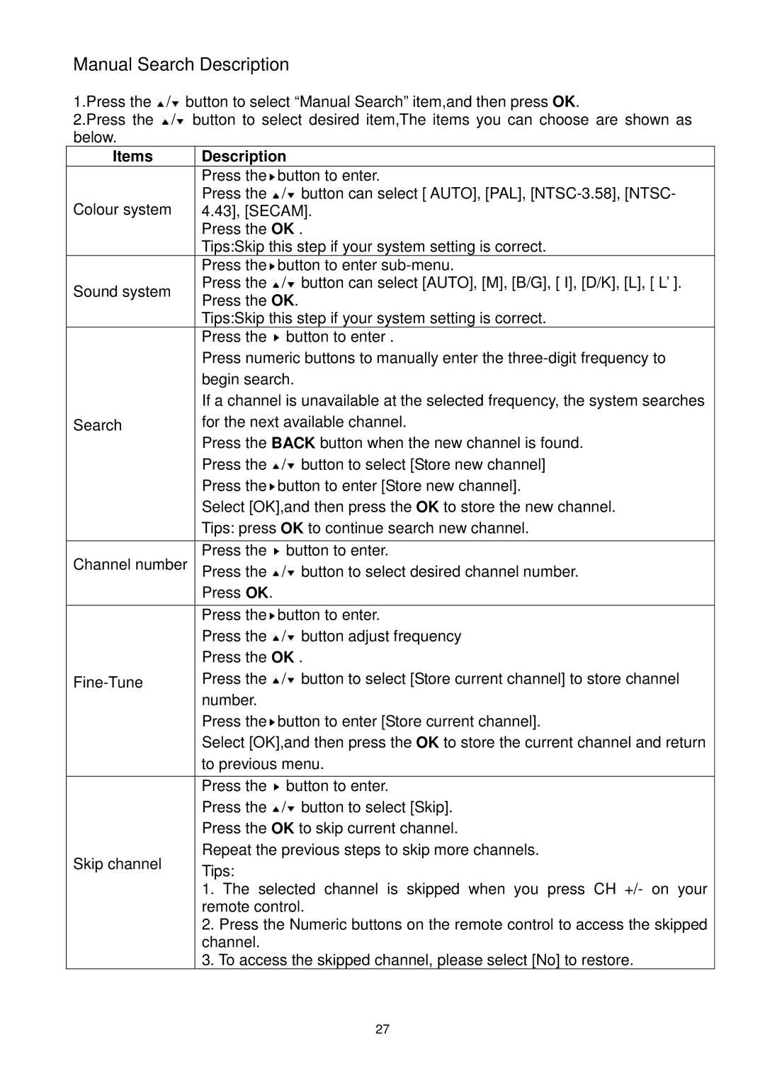 AOC L22DK99U L26DK99U L32DK99U manual Manual Search Description 